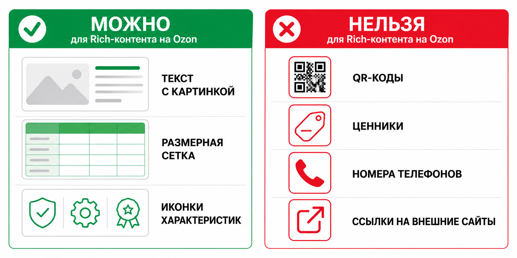 Что можно и что нельзя делать