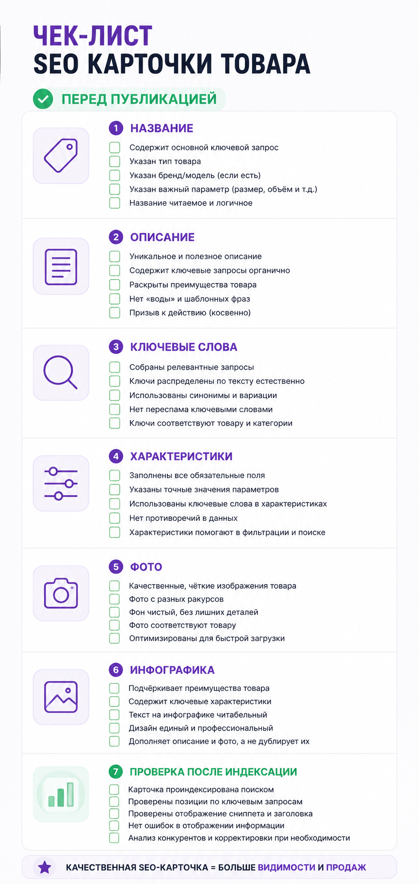 перед публикацией карточки
