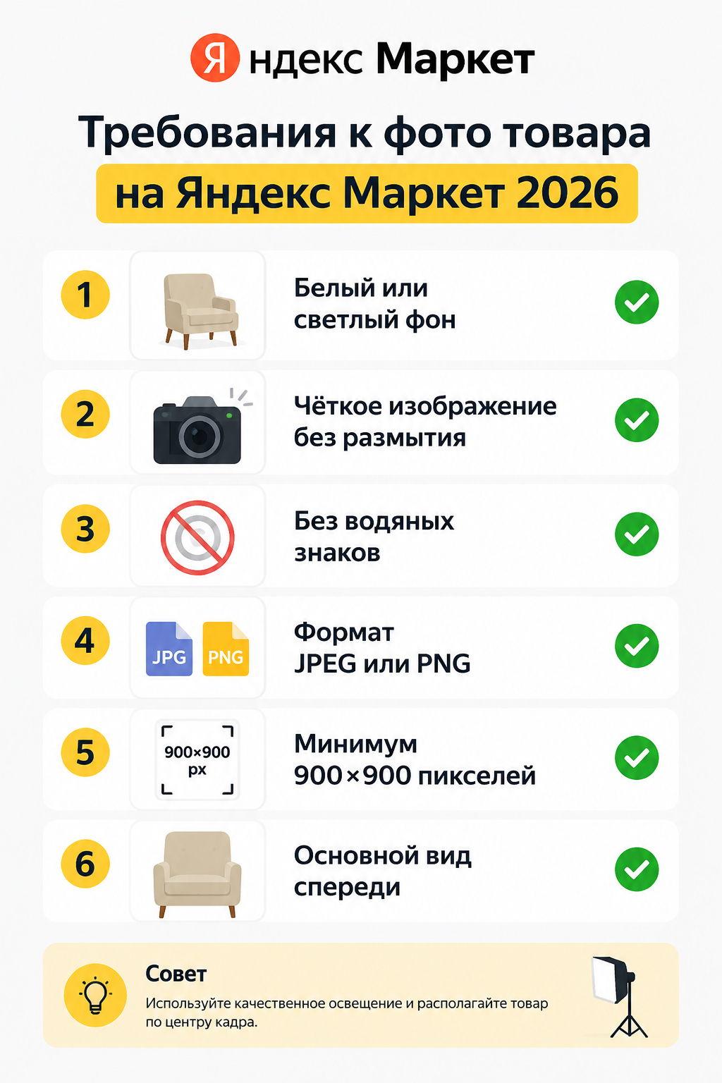 Технические требования к фото на Яндекс Маркет 2026: форматы, размеры, вес файла