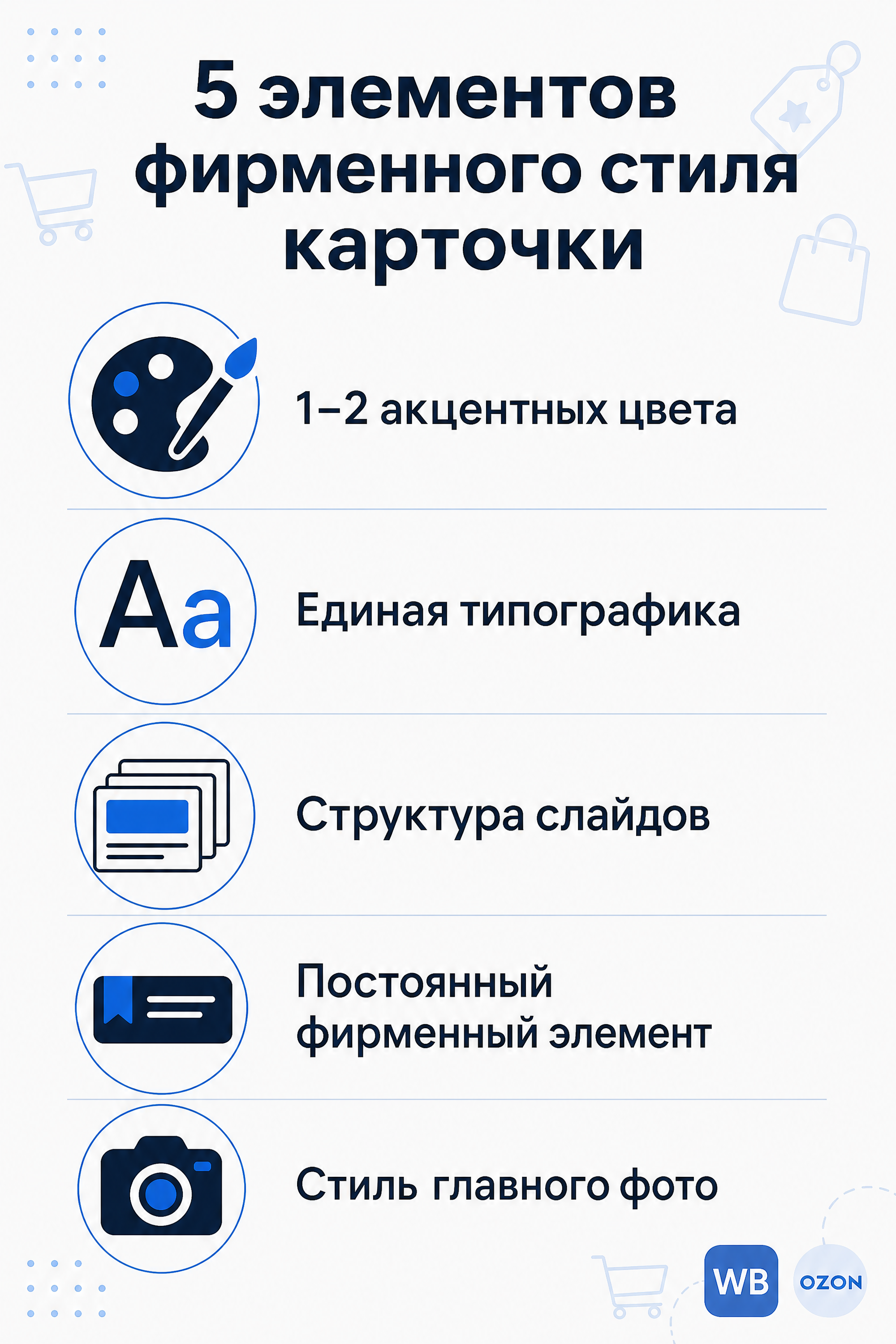 5 элементов фирменного стиля карточки маркетплейса — цвет, шрифт, структура, элемент, фото