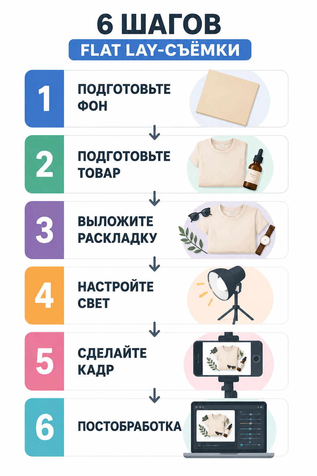 6 шагов для съёмки flat lay товара для маркетплейса
