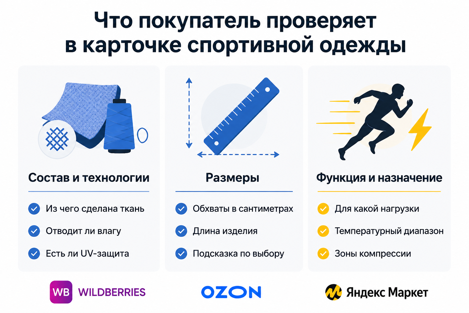 Что покупатель проверяет в карточке спортивной одежды перед покупкой