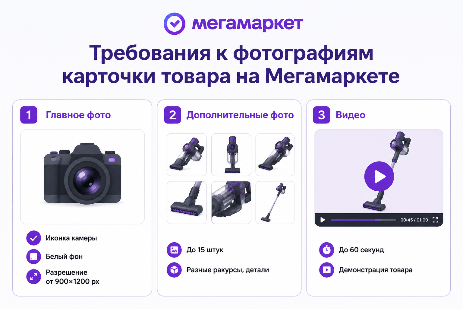 Требования к фотографиям карточки товара на Мегамаркете: главное фото, дополнительные фото, видео