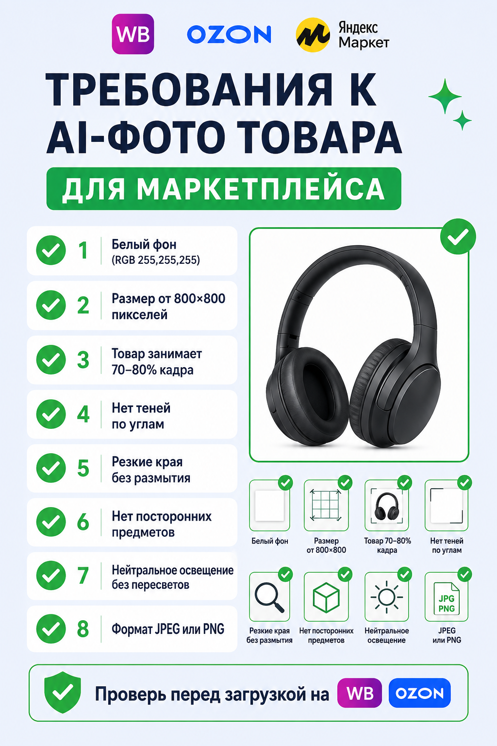 5 шагов создания AI-фото товара на белом фоне для карточки маркетплейса