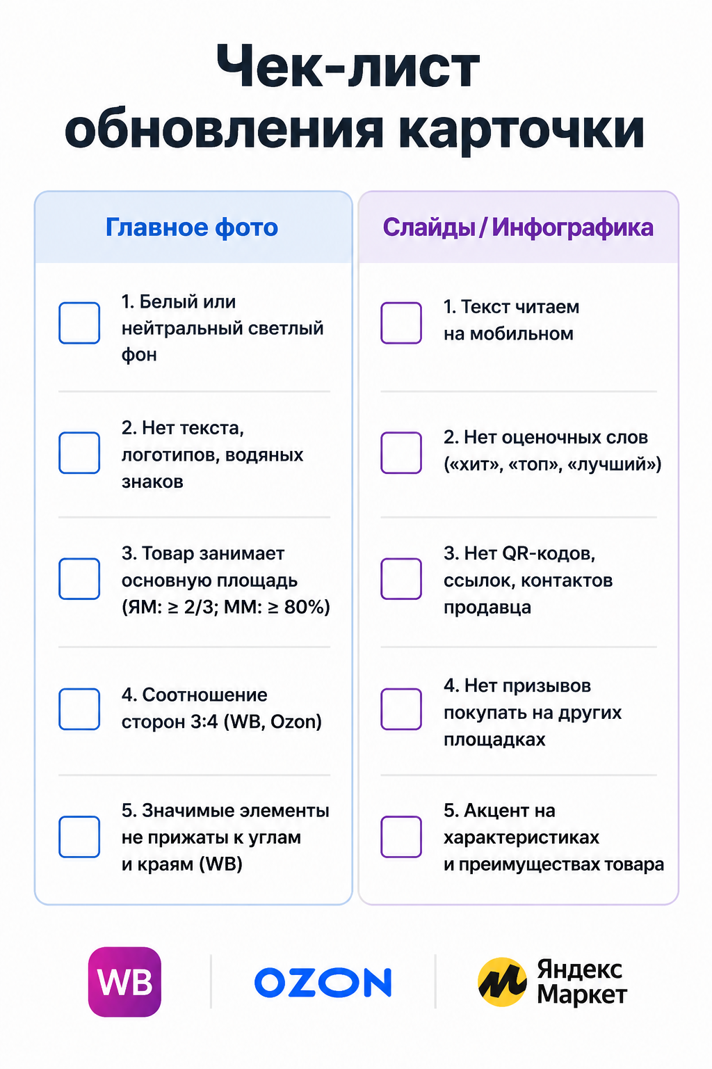 Чек-лист обновления карточки товара для продавцов на маркетплейсах: главное фото и инфографика