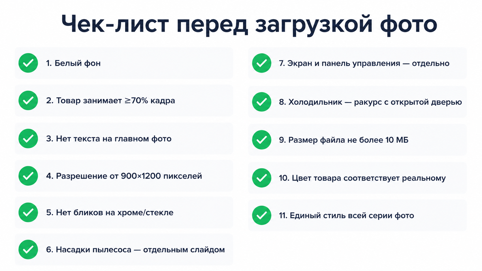 Чек-лист из 11 пунктов перед загрузкой фото бытовой техники на маркетплейс