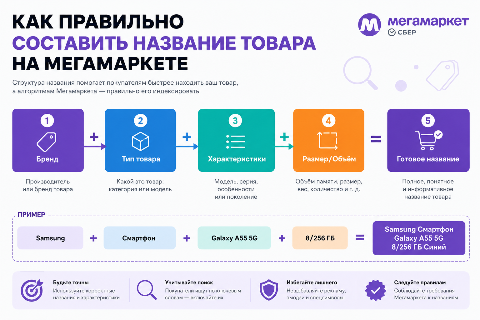 Формула правильного названия товара на Мегамаркете: бренд + тип + характеристики + размер