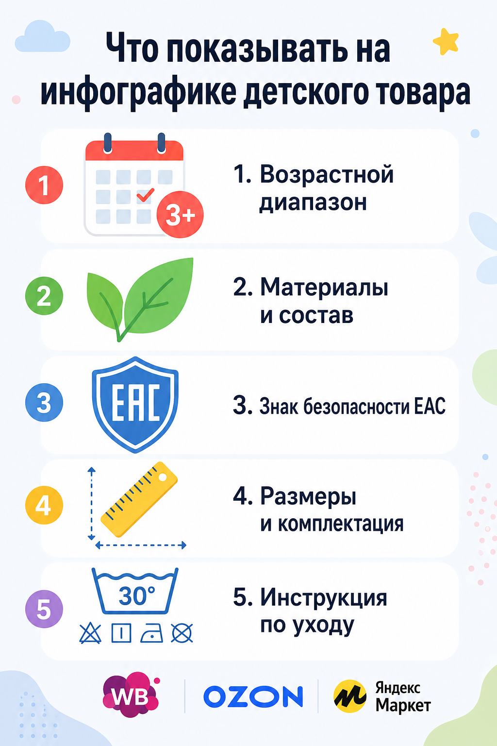 Чек-лист обязательных блоков инфографики для детских товаров на маркетплейсах