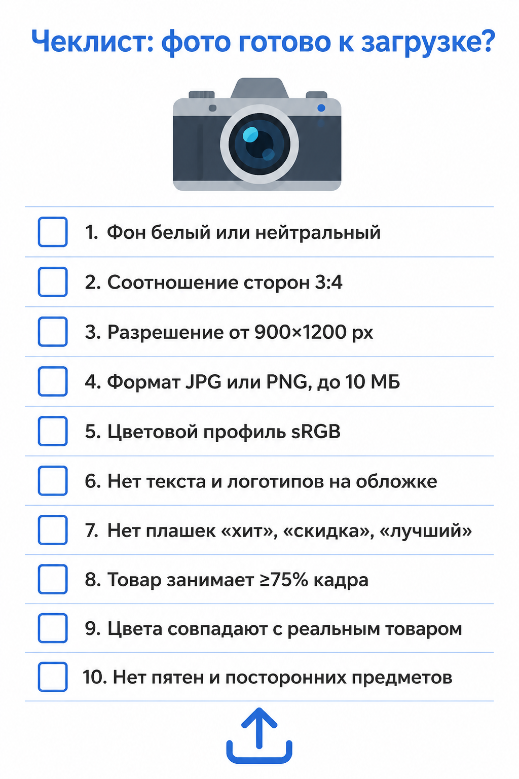 Чеклист из 10 пунктов для проверки фото товара перед загрузкой на маркетплейс
