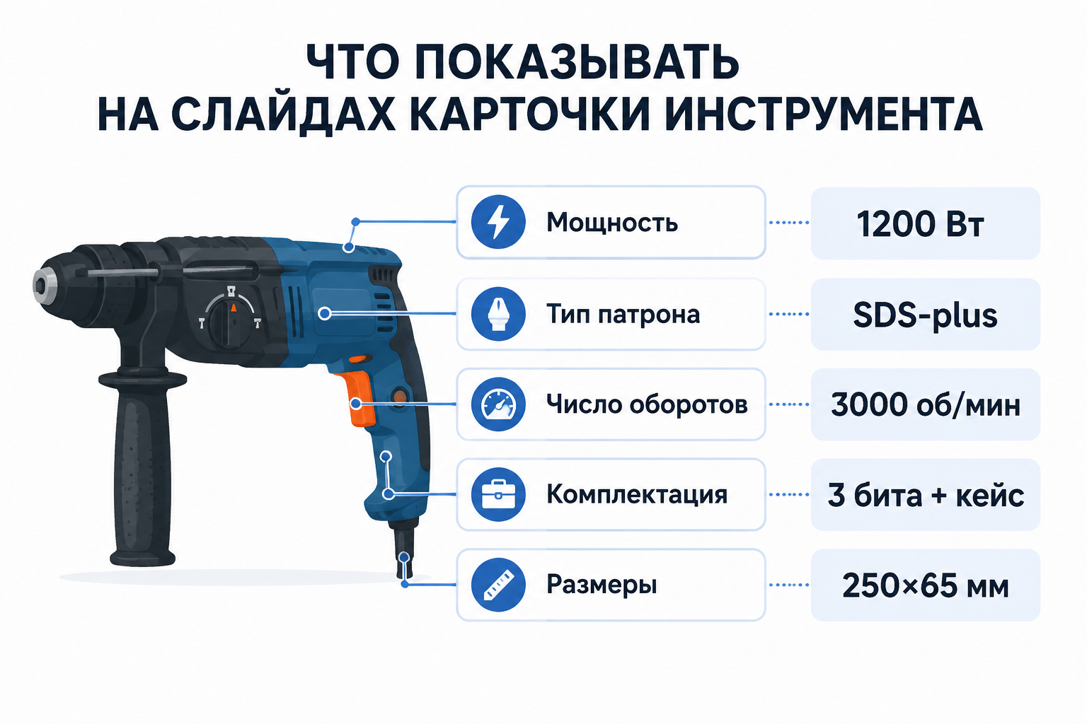 Что выносить на инфографику для инструментов — схема с характеристиками и примерами значений