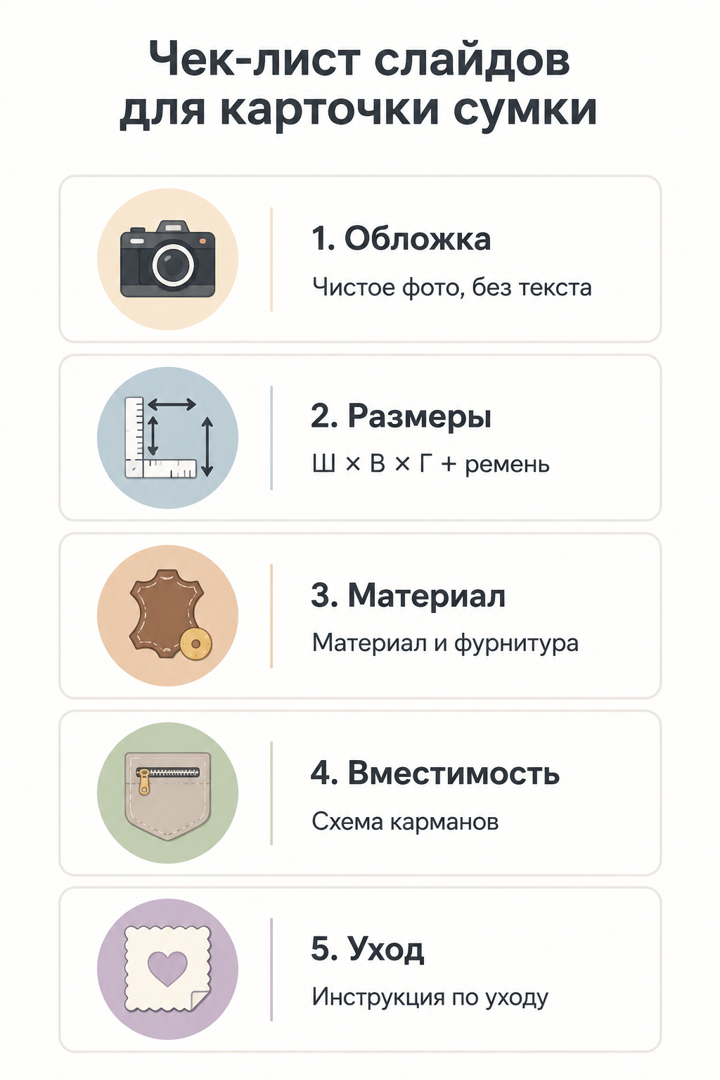 Чек-лист из 5 обязательных слайдов инфографики для карточки сумки на маркетплейсе
