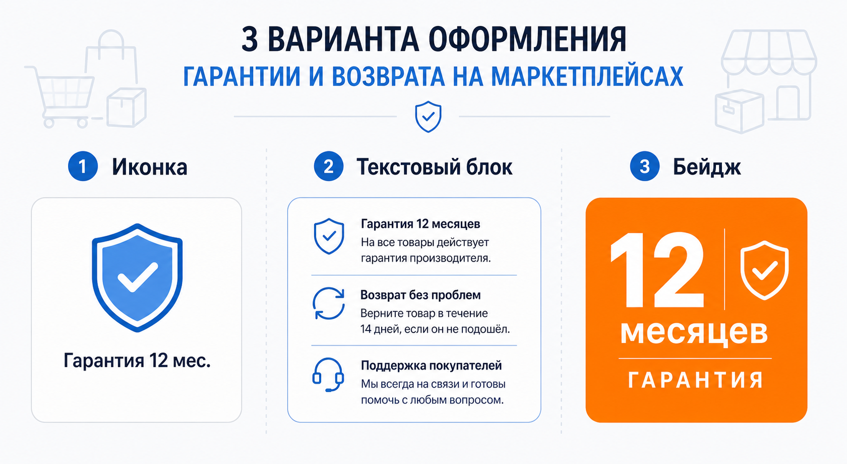 Сравнение трёх вариантов оформления слайда гарантии и возврата: иконка с подписью, текстовый блок, бейдж-плашка