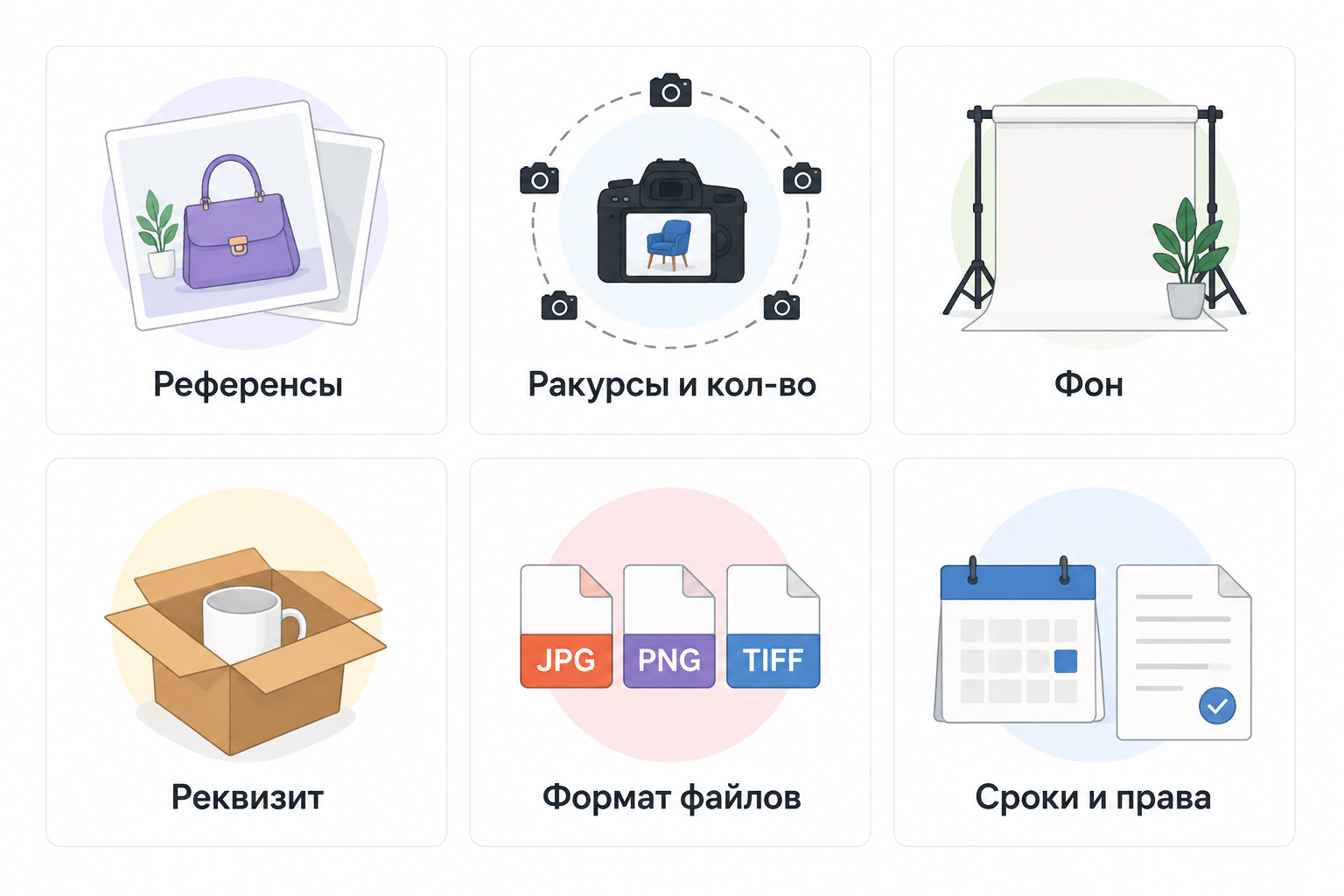 Шесть обязательных пунктов технического задания фотографу: референсы, ракурсы, фон, реквизит, формат файлов, сроки и права