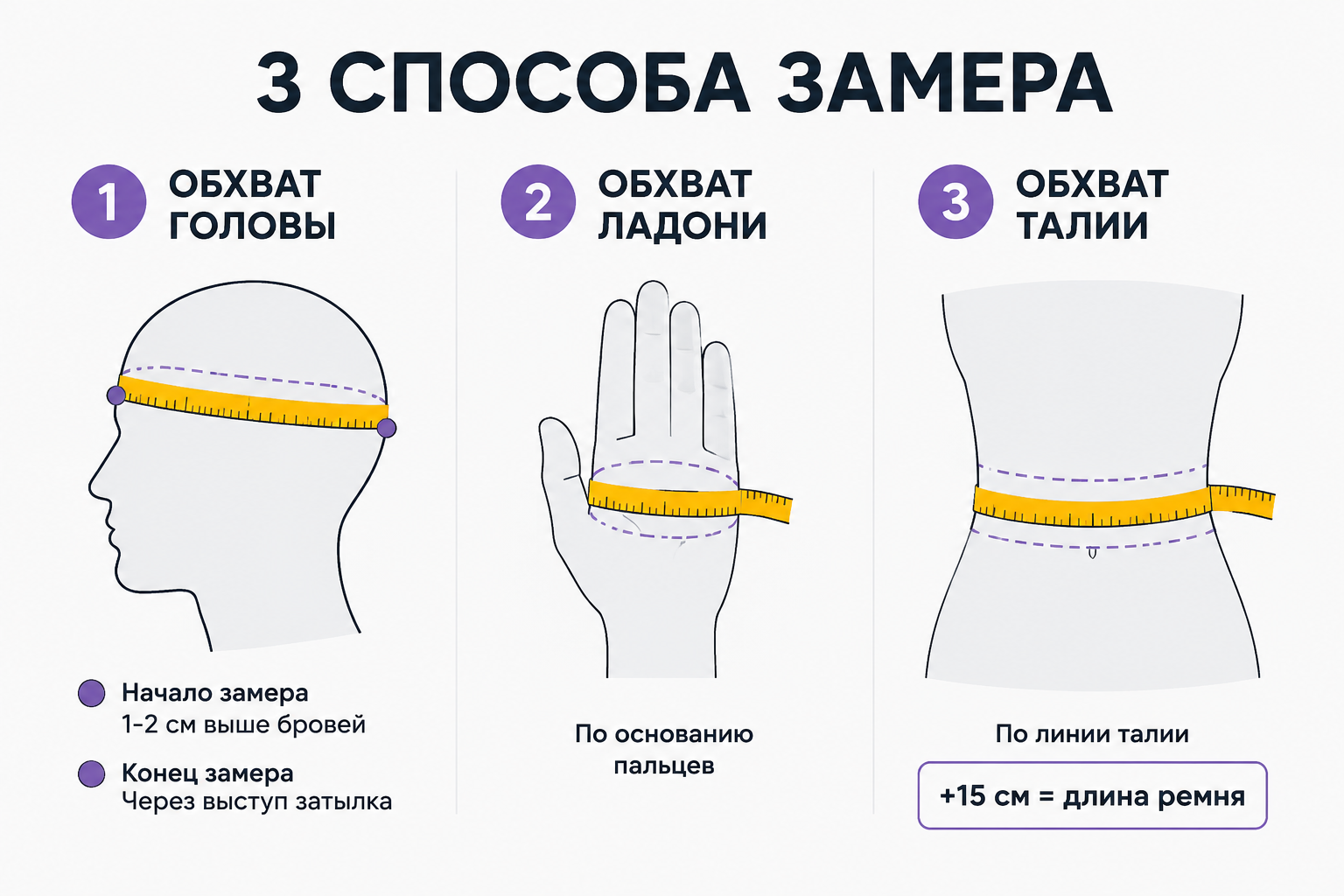Схема замера обхвата головы, ладони и талии для размерной сетки аксессуаров