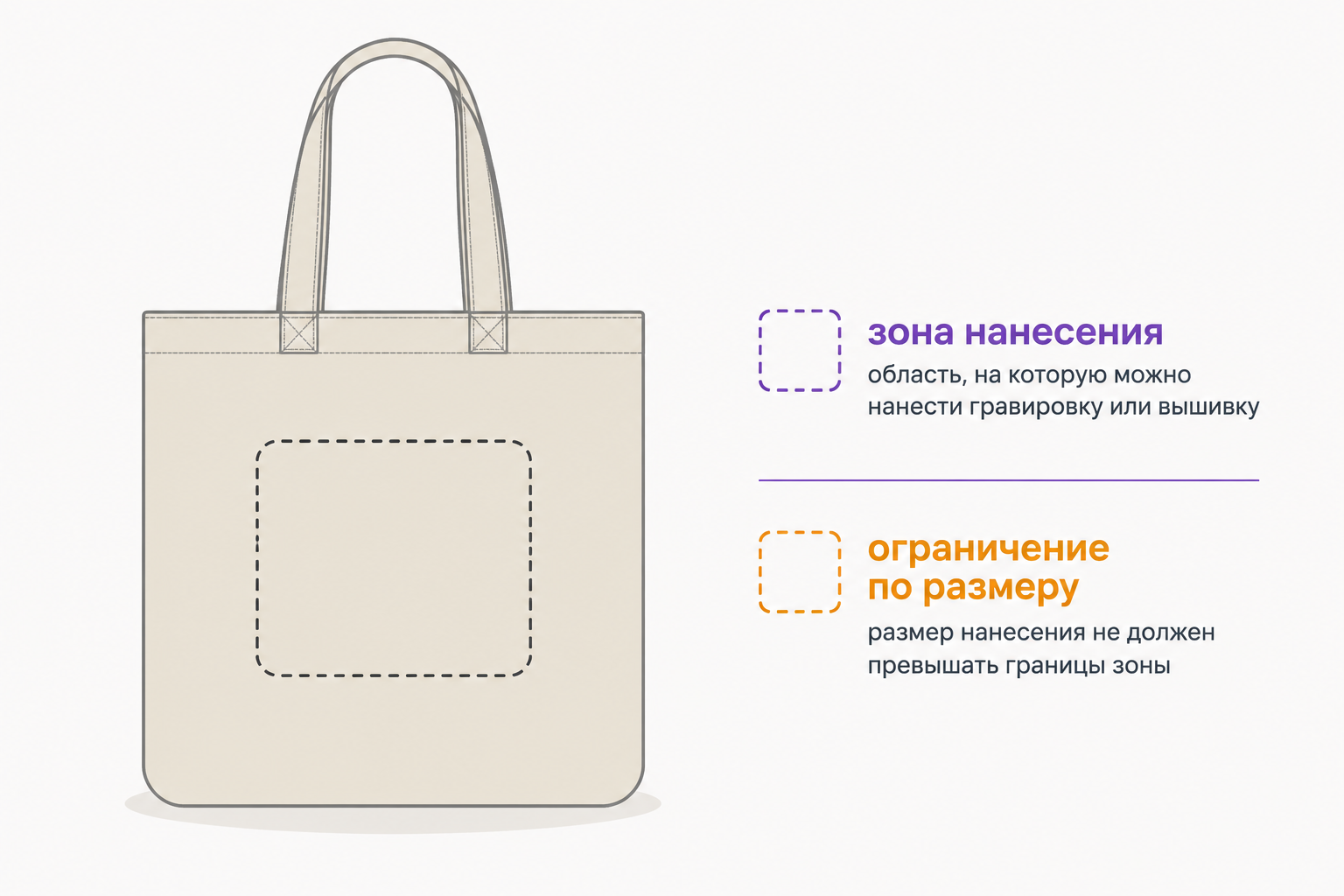 Схема зоны нанесения гравировки и вышивки на товаре