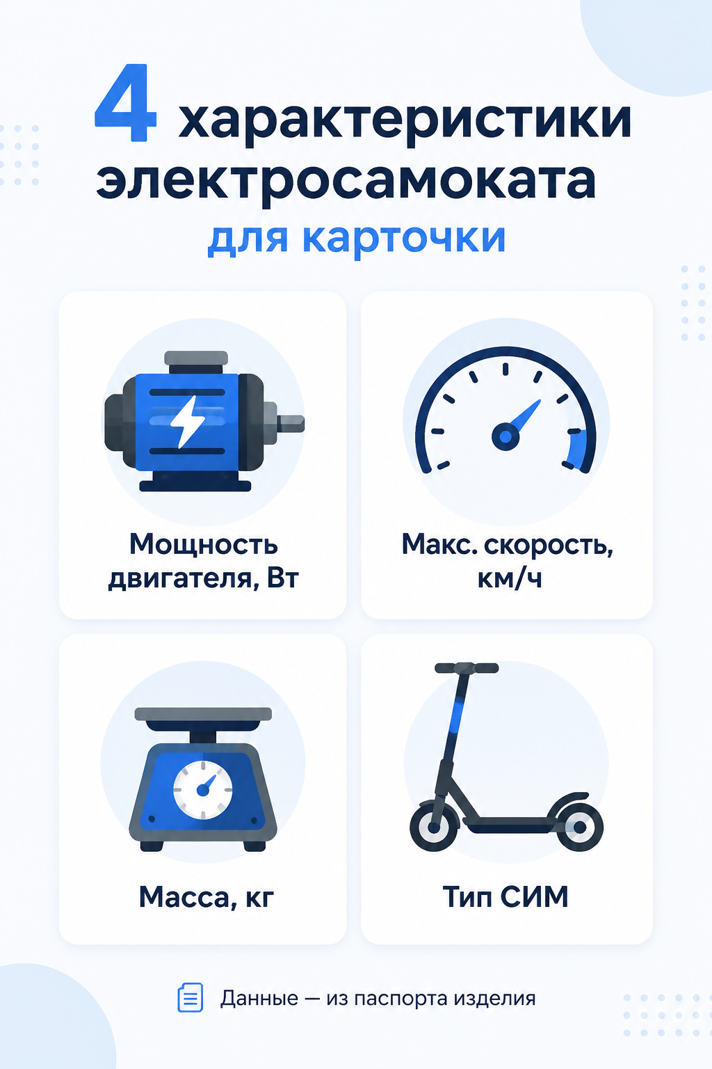 Четыре характеристики электросамоката для карточки товара: мощность, скорость, масса, тип СИМ
