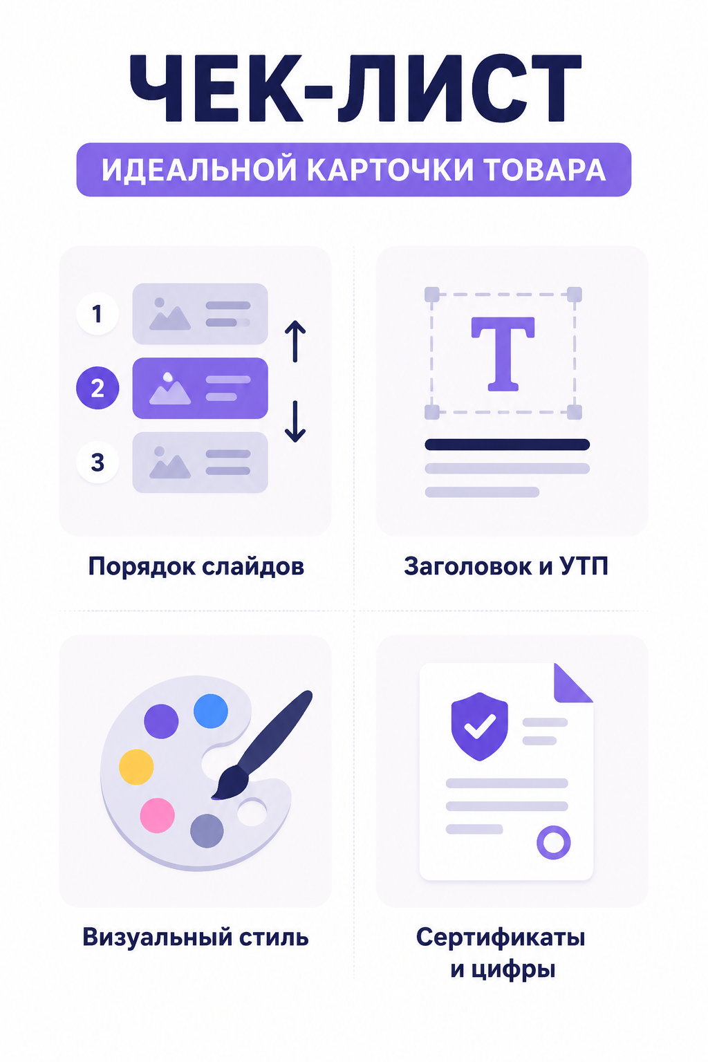 Чек-лист гипотез для тестирования каждого слайда карточки товара