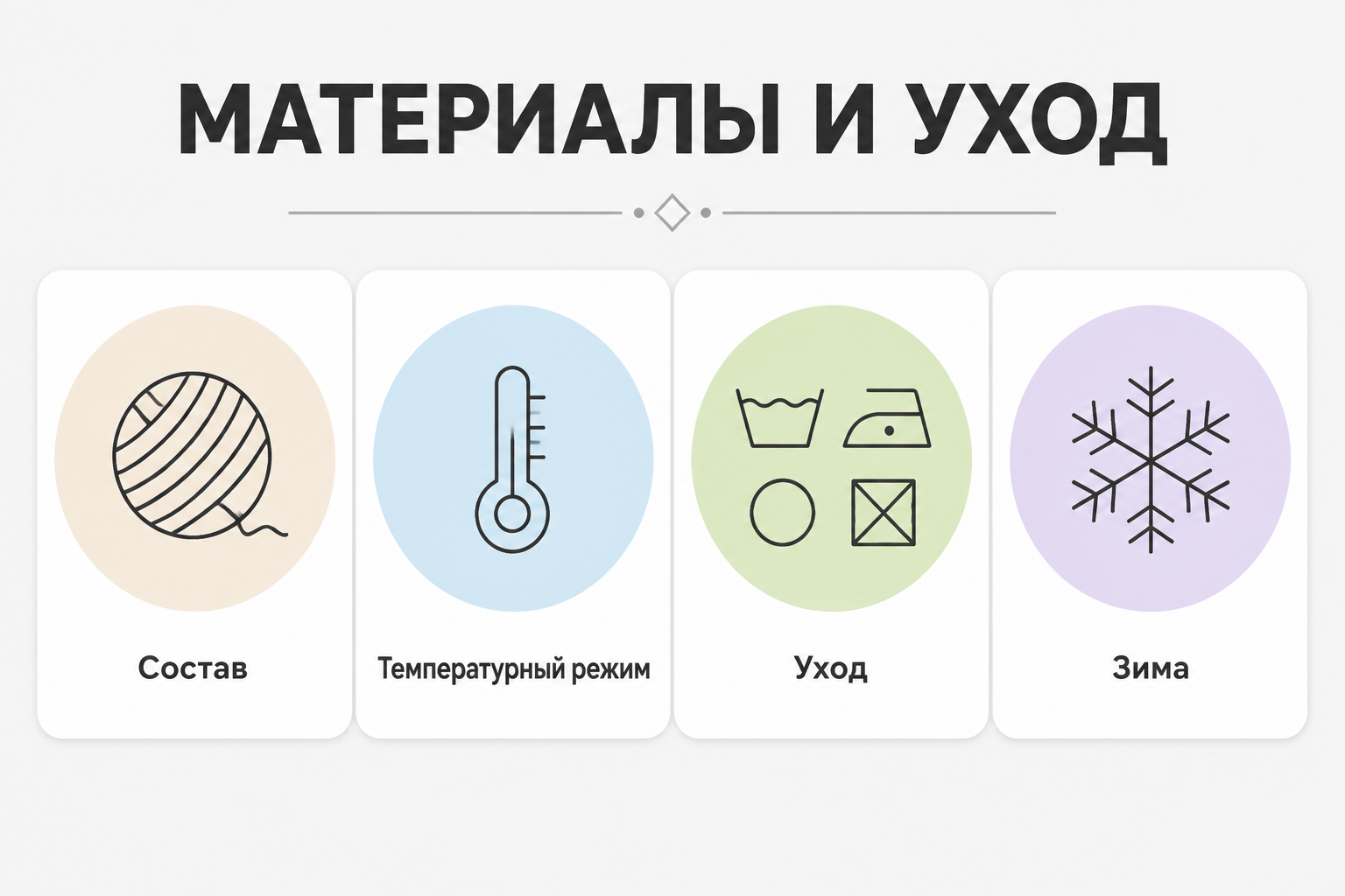 Иконки состава, температурного режима и правил ухода для карточки аксессуаров
