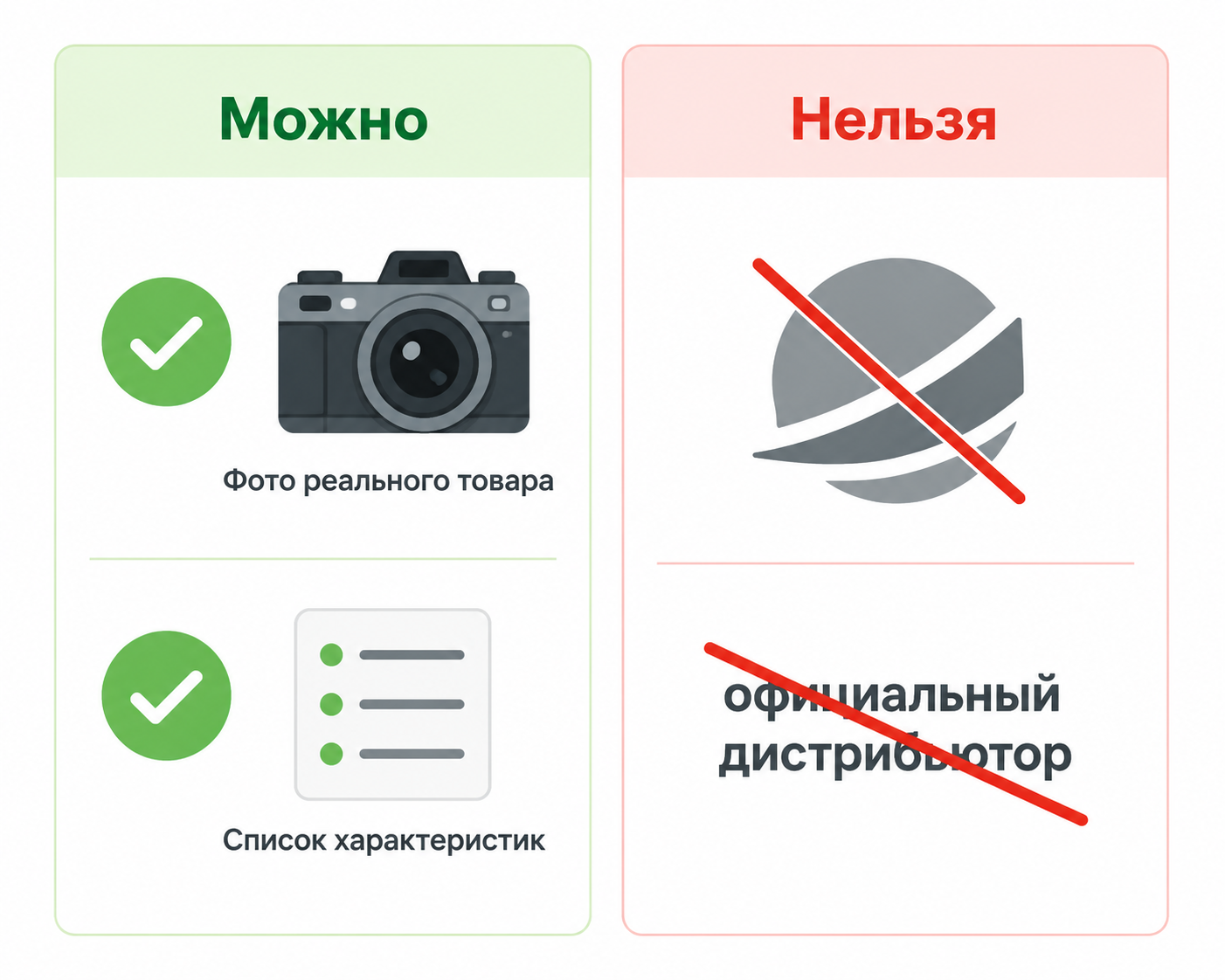 Чек-лист «можно и нельзя» для оформления карточки без официального дистрибьютора