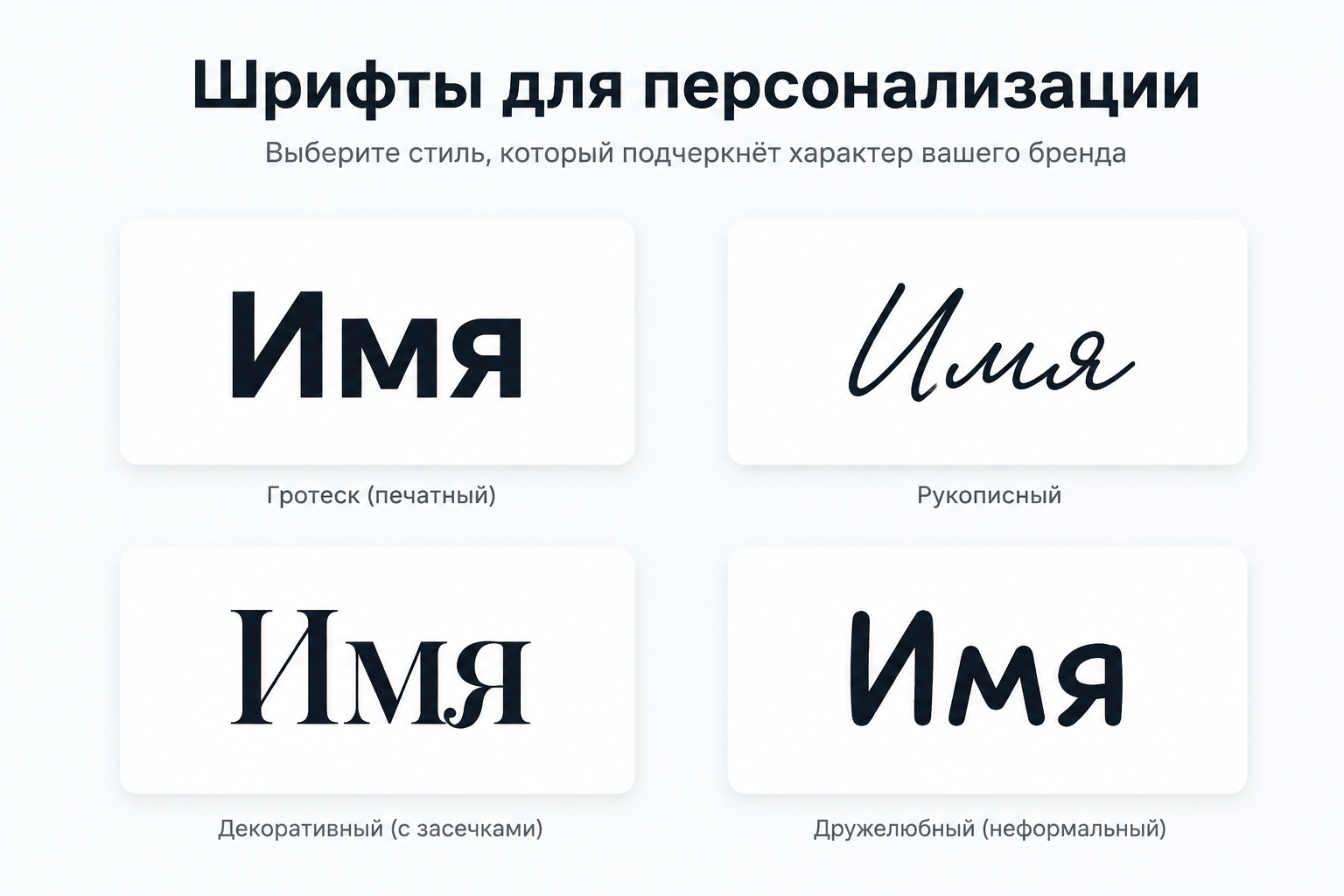 Образцы шрифтов и стилей для персонализации товара
