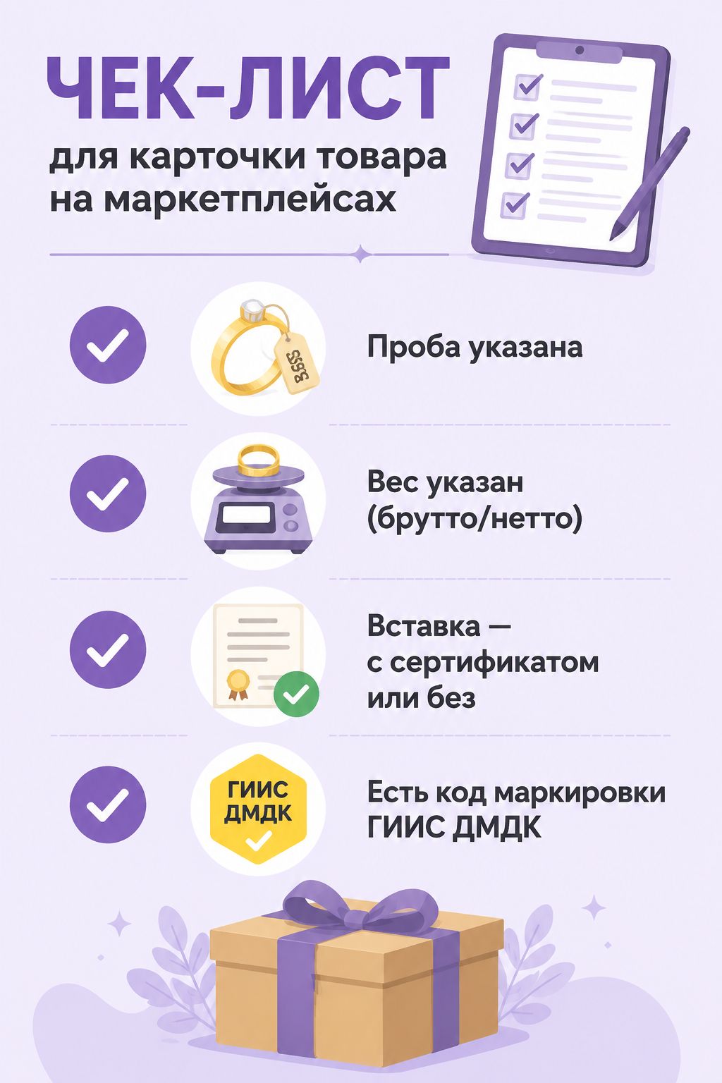 Чек-лист: что проверить в карточке ювелирного изделия перед покупкой