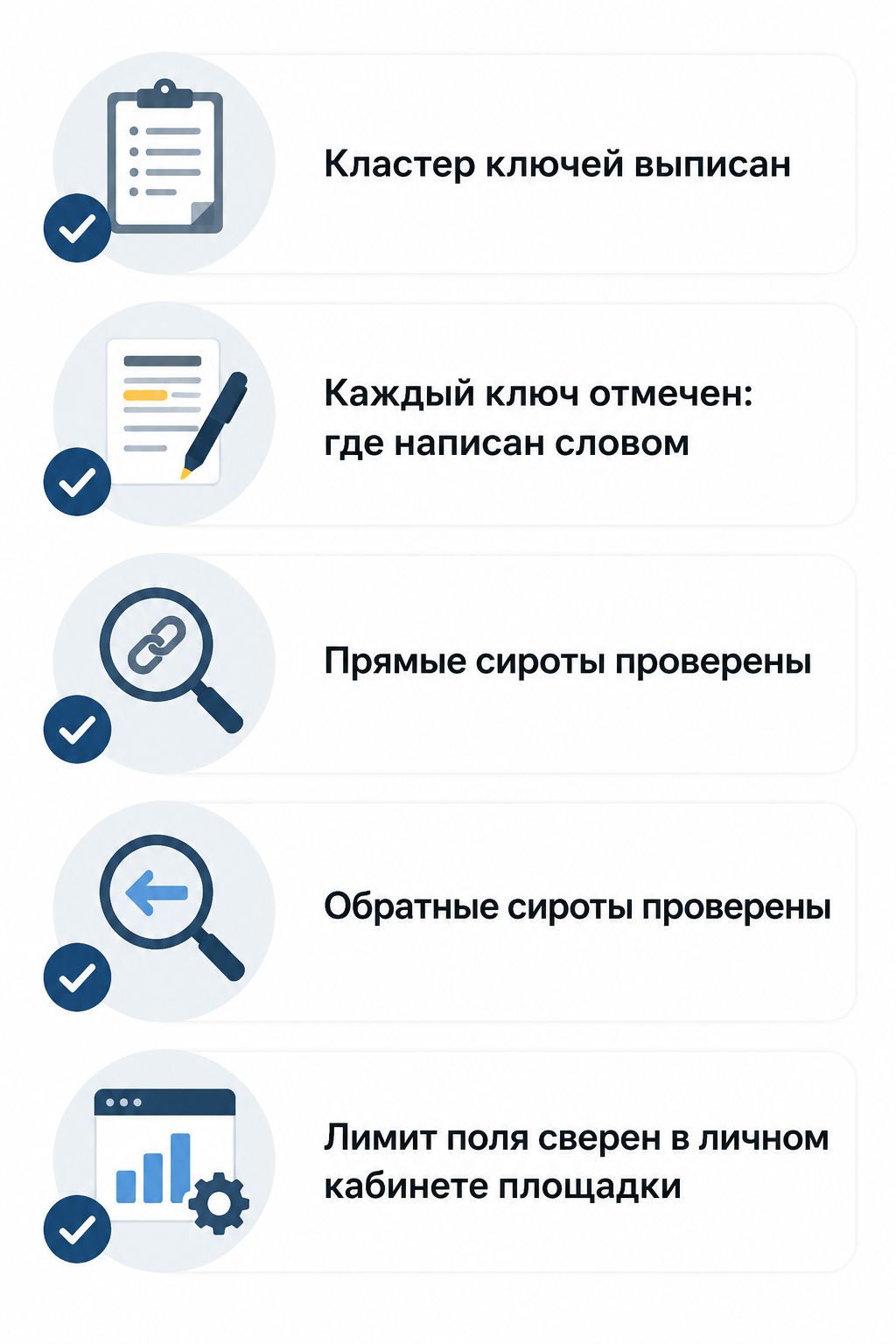 Чек-лист сверки слайдов инфографики и текстовых полей перед публикацией карточки