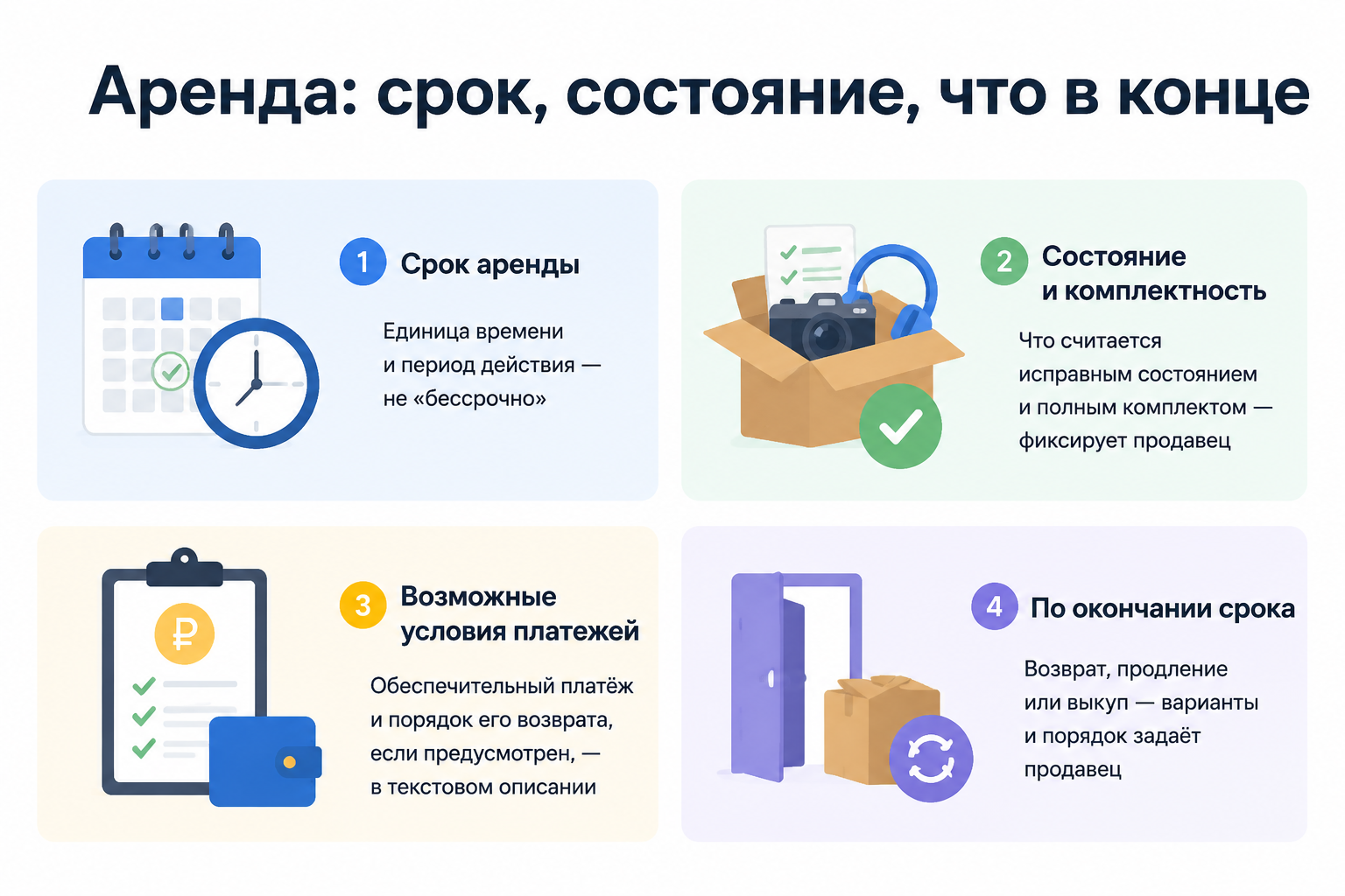 Условия аренды товара: срок, состояние, платежи и порядок по окончании срока