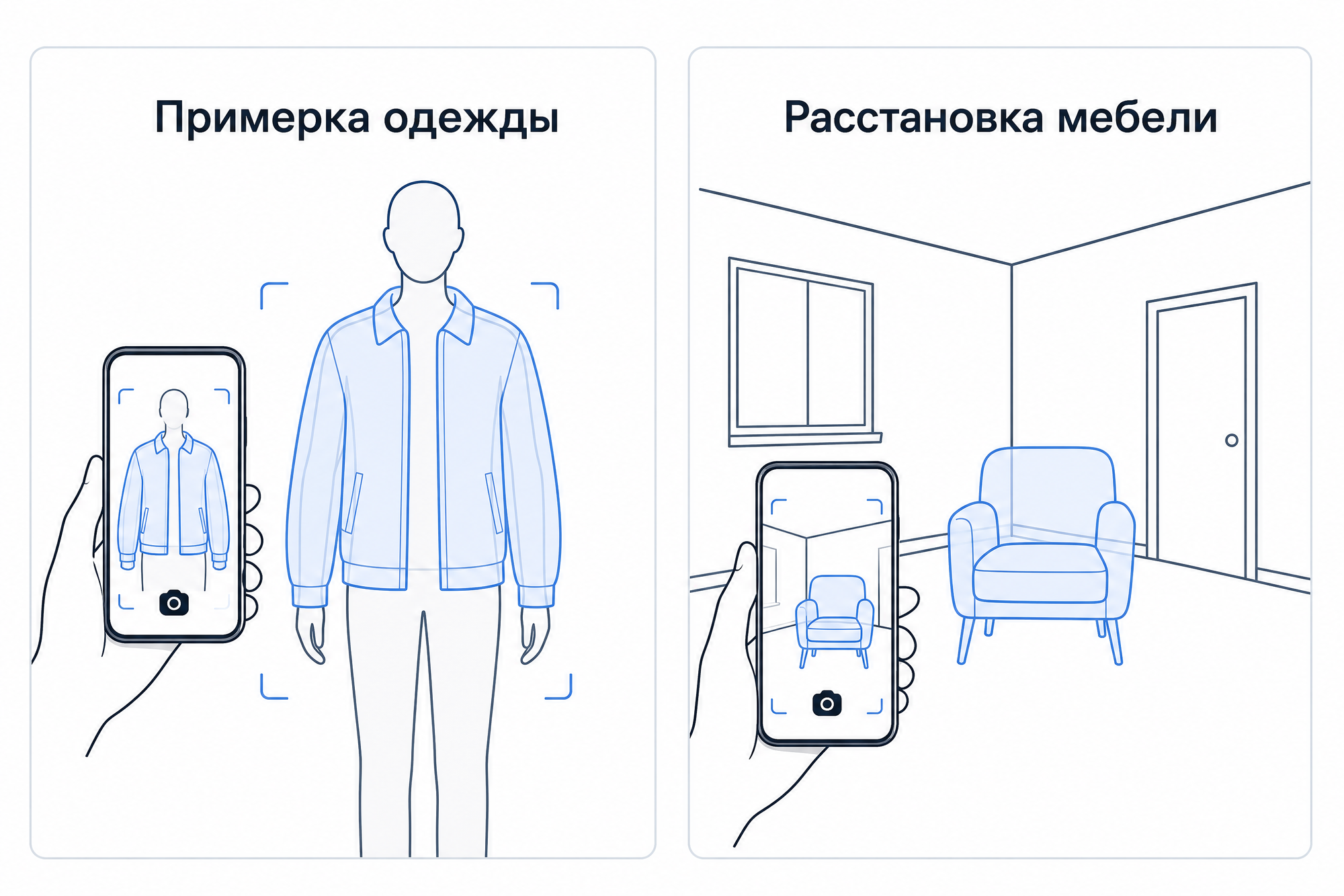Сравнение двух сценариев AR-примерки — одежда на человеке и мебель в интерьере