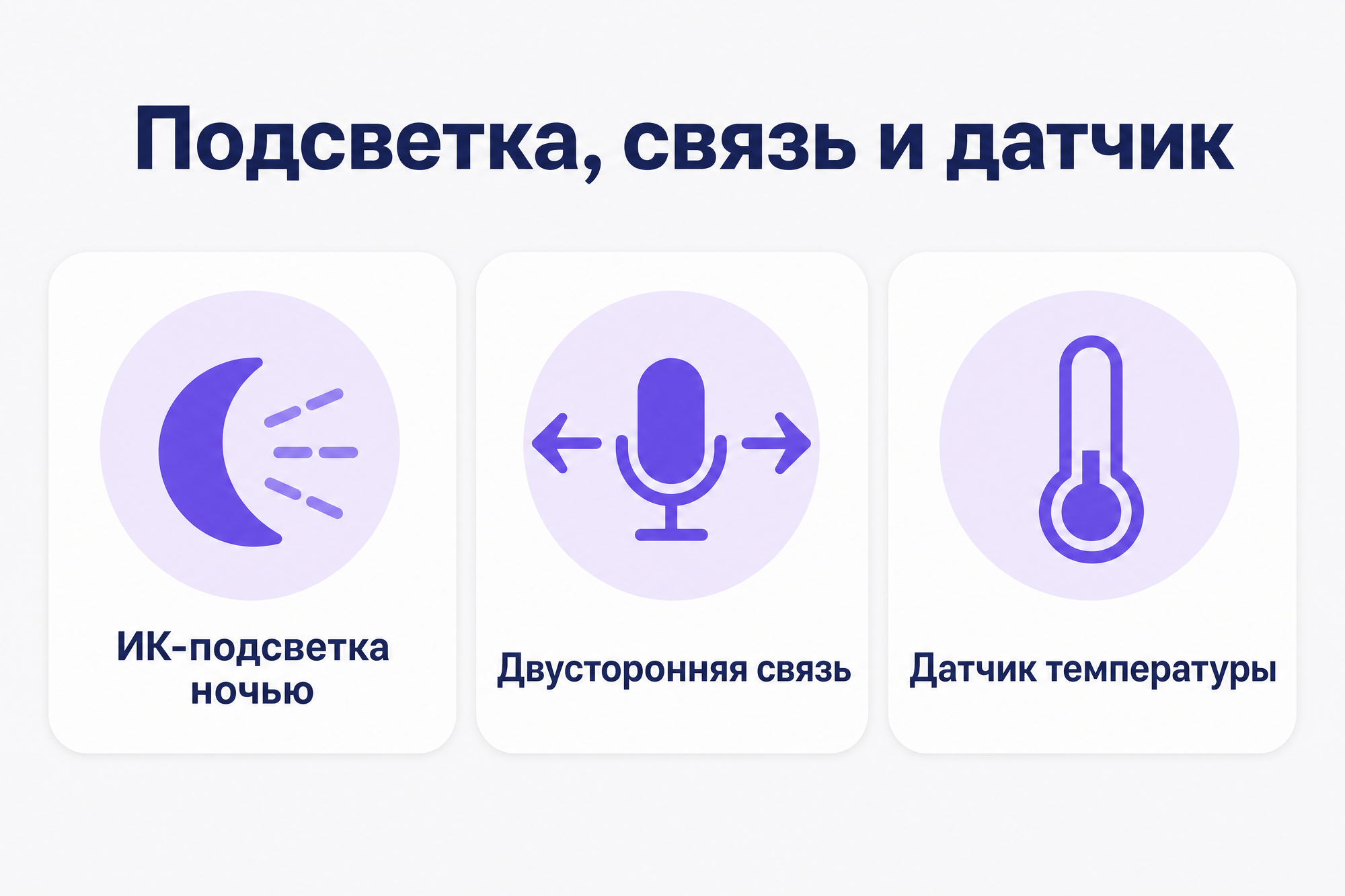 Инфографика подсветки, двусторонней связи и датчика температуры радионяни: три карточки с иконками и подписями