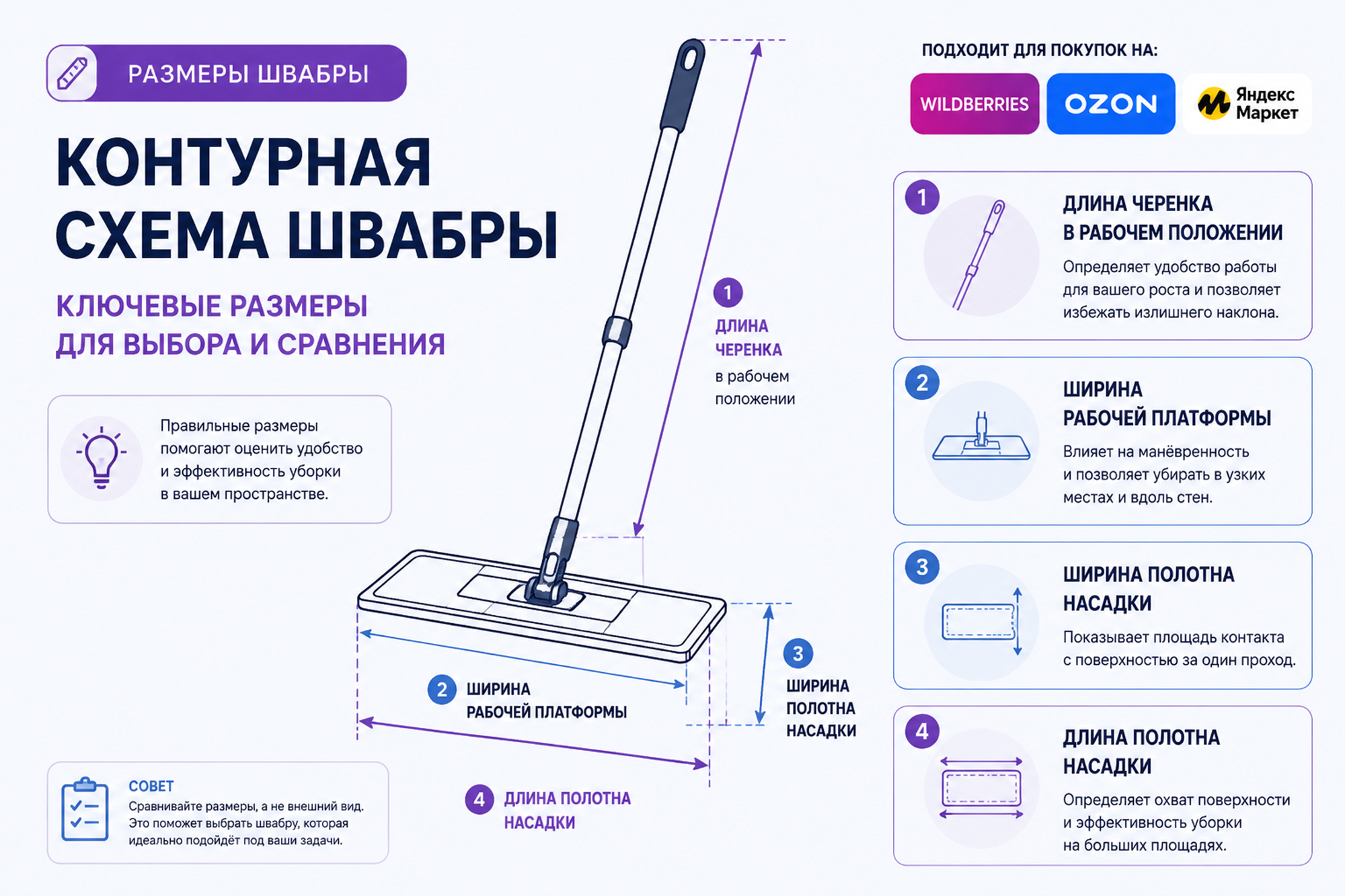 Контурная схема швабры с размерами: длина черенка в рабочем положении, ширина рабочей платформы, ширина и длина полотна насадки