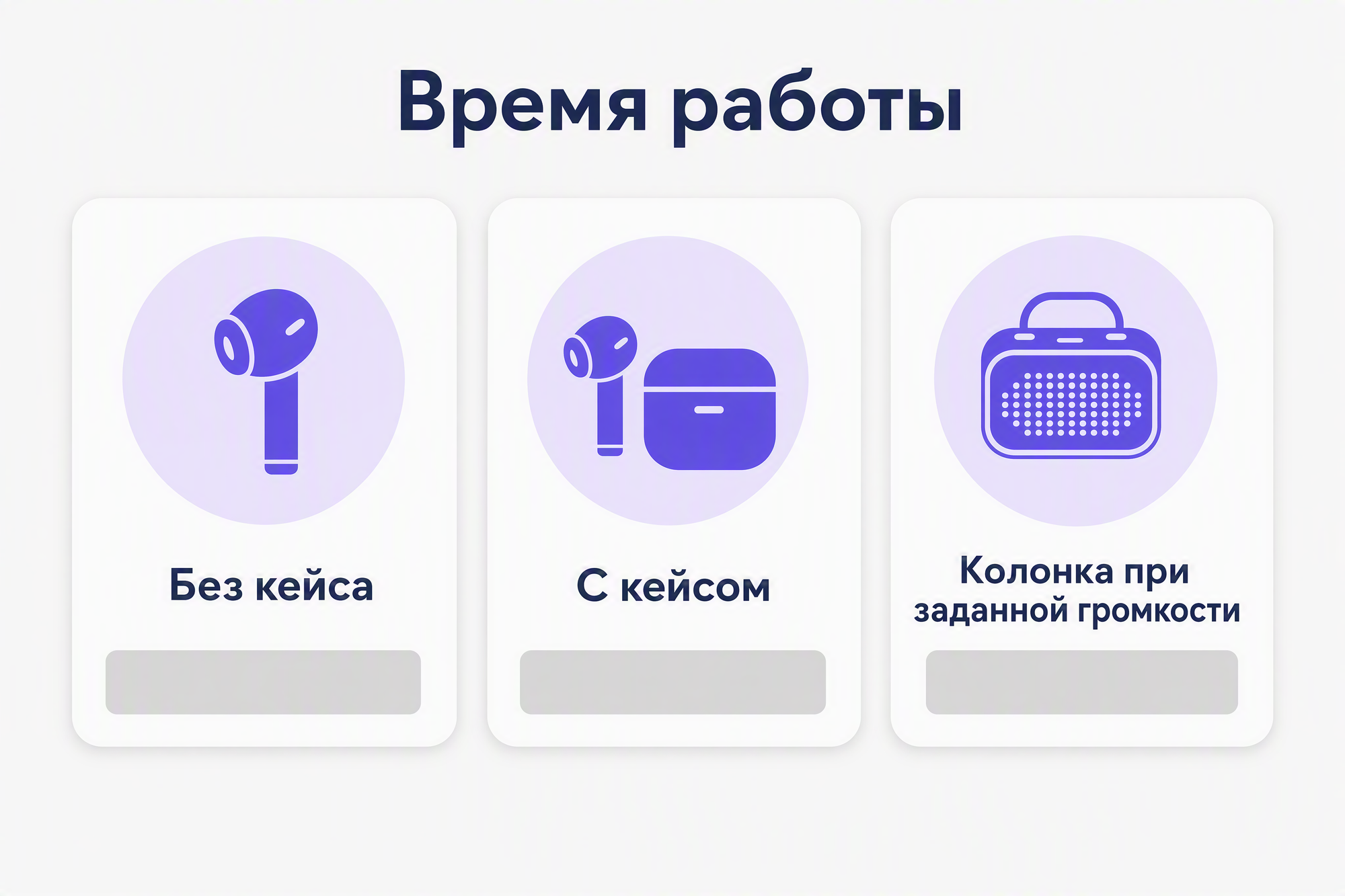 Инфографика: время работы наушников без кейса, с кейсом и колонки при заданной громкости