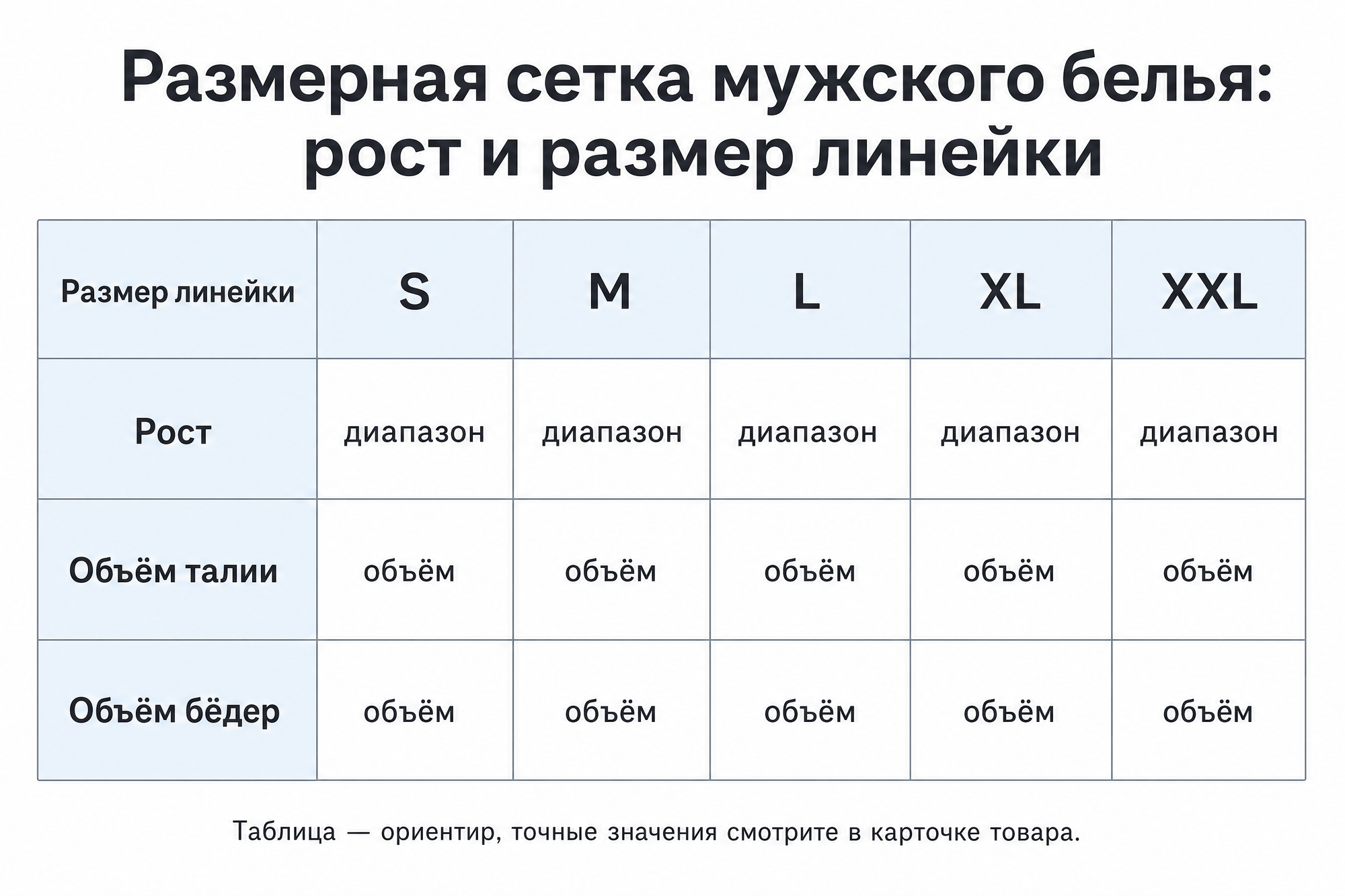 Слайд размерной сетки мужского белья: строки размера линейки, роста, объёма талии и объёма бёдер