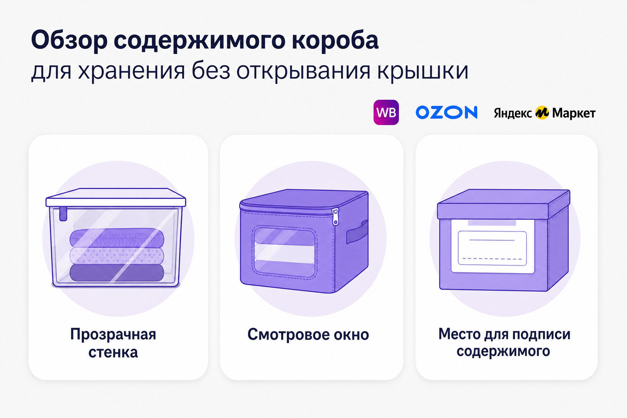 Инфографика обзора содержимого короба для хранения: прозрачная стенка, смотровое окно и место для подписи содержимого — обзор без открывания крышки.