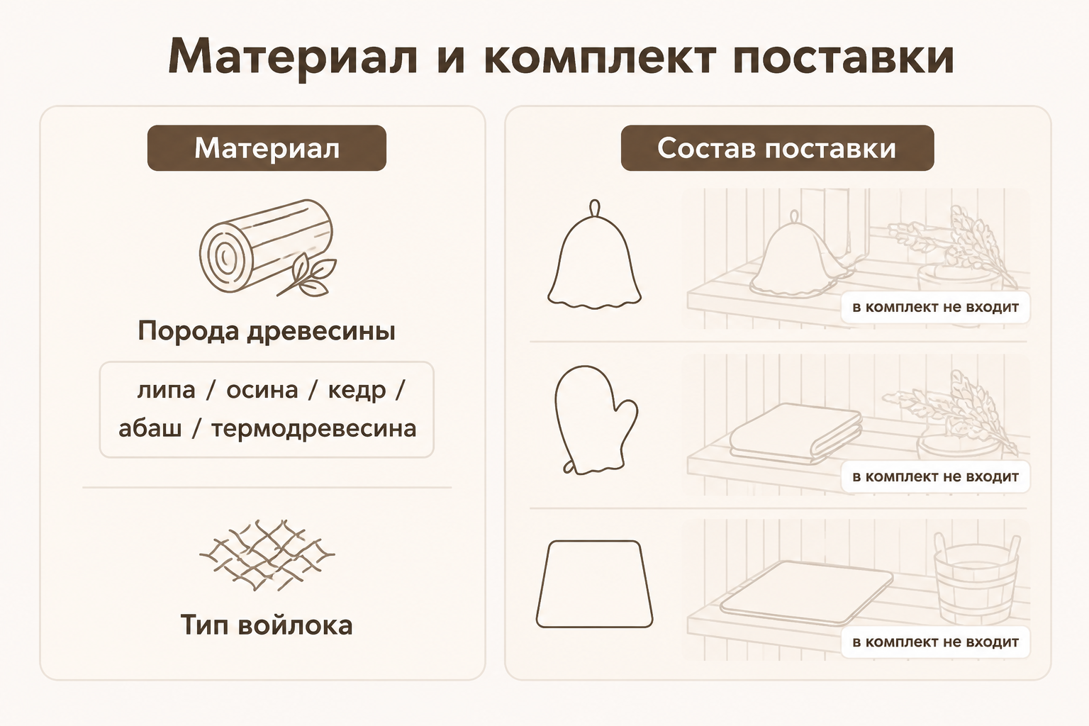 Материалы банных аксессуаров и состав комплекта поставки на инфографике для маркетплейса