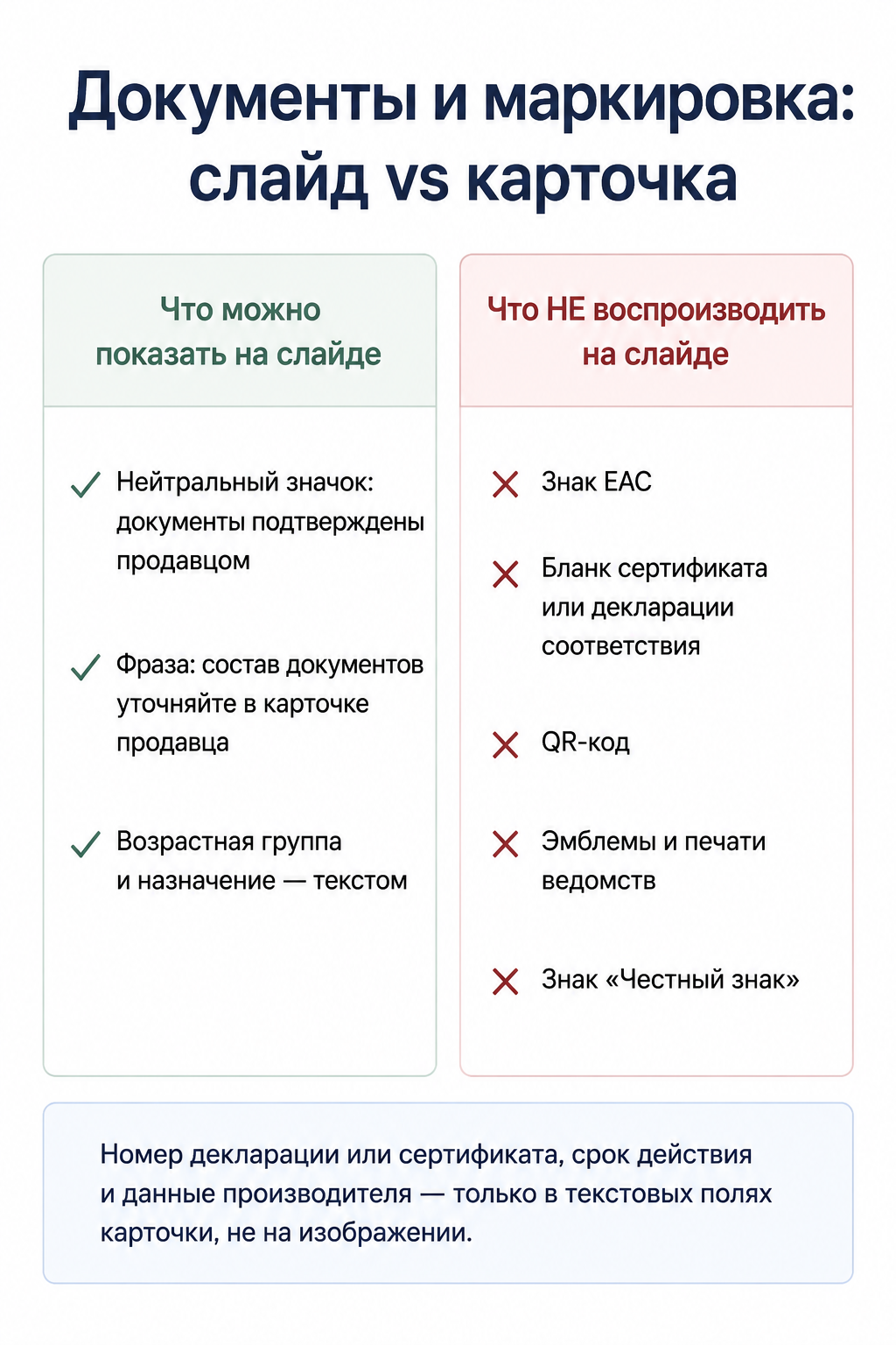 Документы и маркировка детской обуви: что показать на слайде, а что оставить в карточке