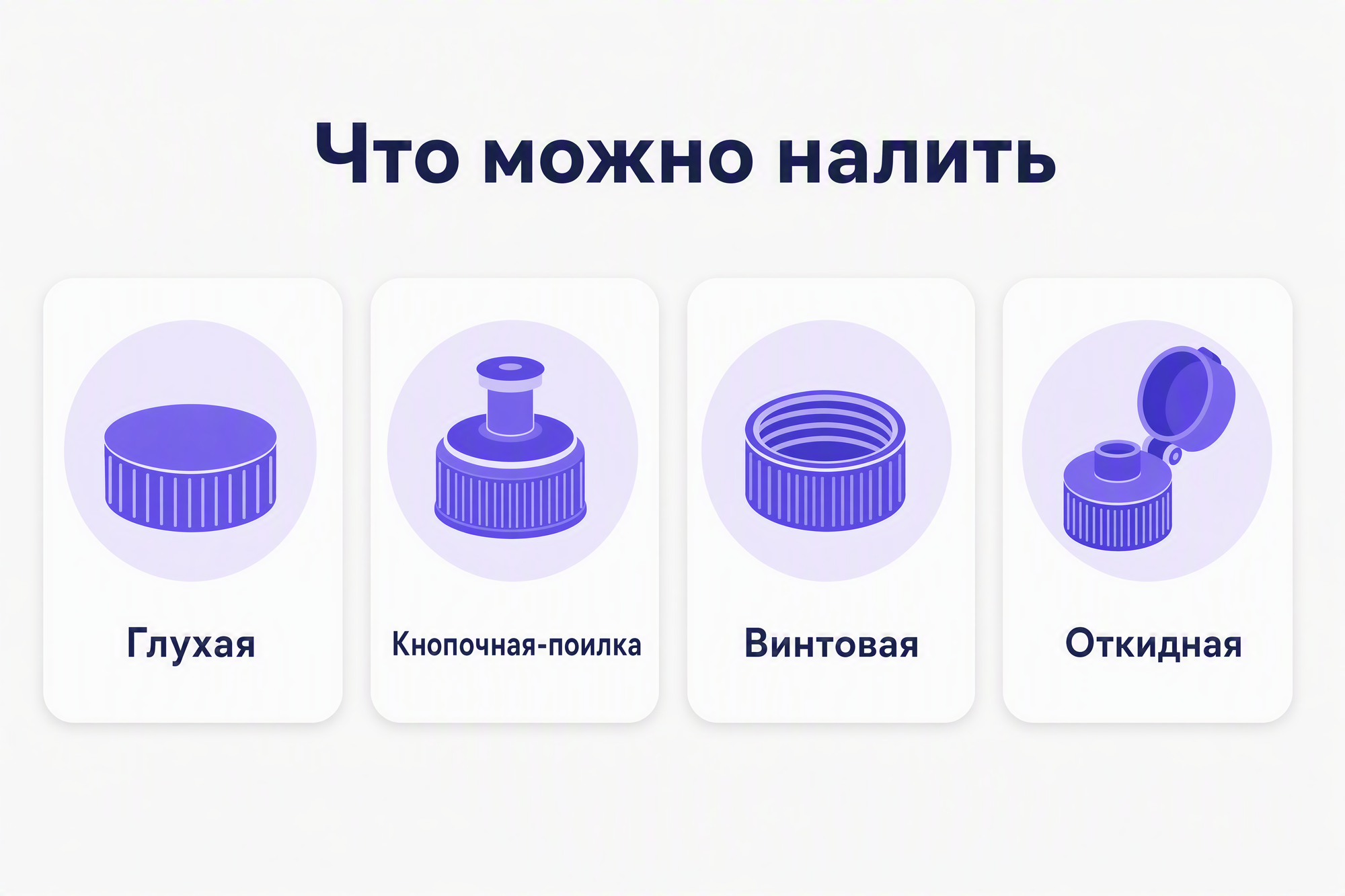 Инфографика четырёх типов пробки термоса: глухая, кнопочная-поилка, винтовая, откидная, с подписью «что можно налить»