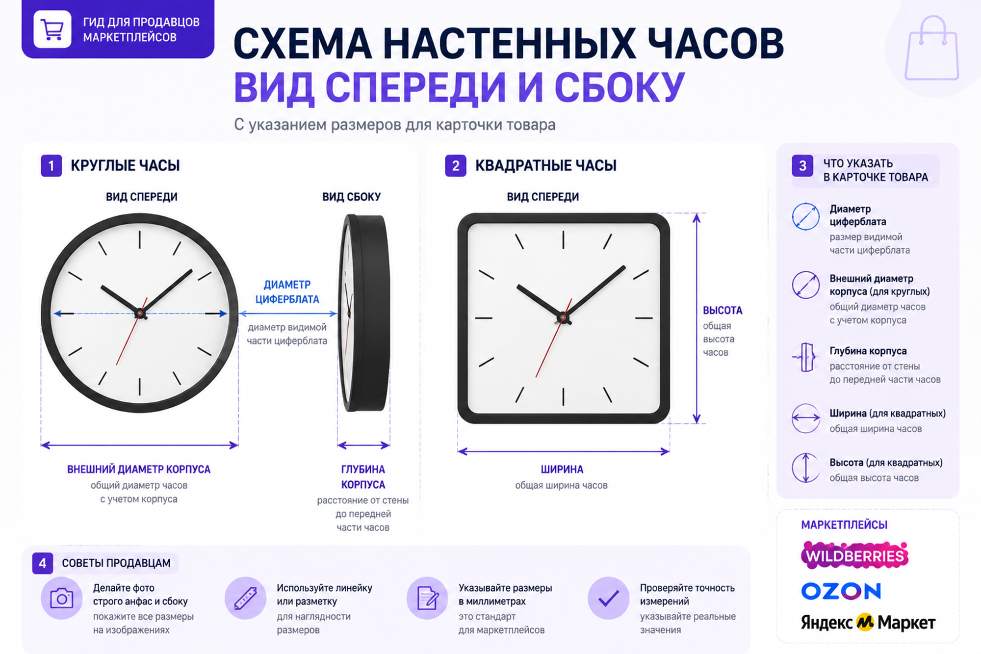Схема настенных часов вид спереди и сбоку с диаметром циферблата, внешним диаметром корпуса и глубиной корпуса, рядом контур квадратных часов с шириной и высотой