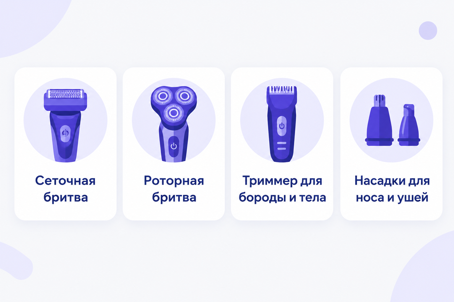 Инфографика: четыре карточки типов насадок — сеточная бритва, роторная бритва, триммер для бороды и тела, насадки для носа и ушей, плоские фиолетовые иконки.