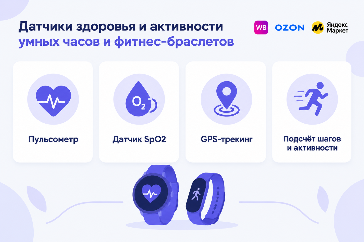 Инфографика: датчики умных часов и фитнес-браслетов — пульсометр, датчик SpO2, GPS-трекинг, подсчёт шагов, плоские фиолетовые иконки на светлом фоне