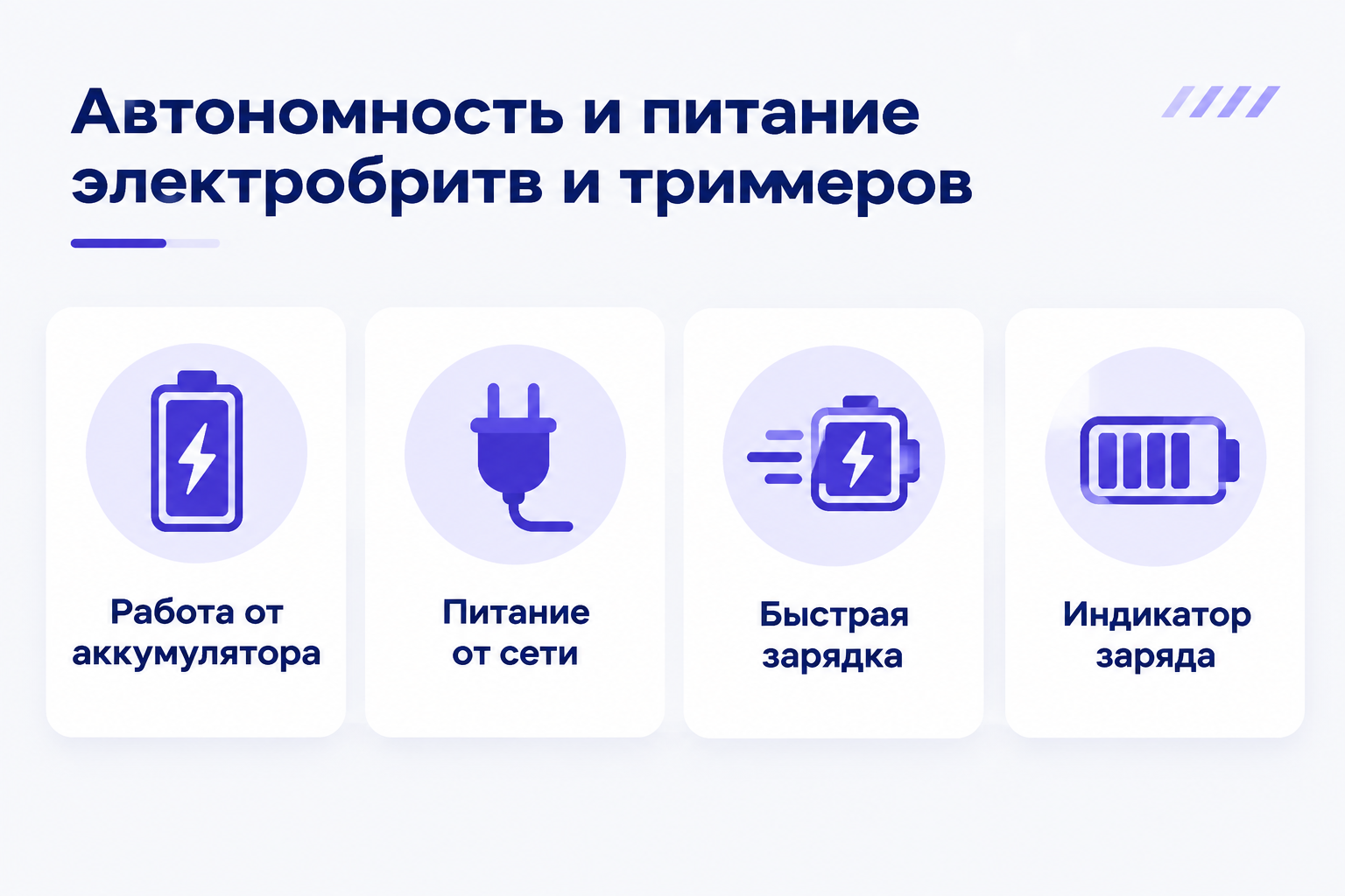 Инфографика: четыре карточки автономности и питания — работа от аккумулятора, питание от сети, быстрая зарядка, индикатор заряда, плоские фиолетовые иконки.