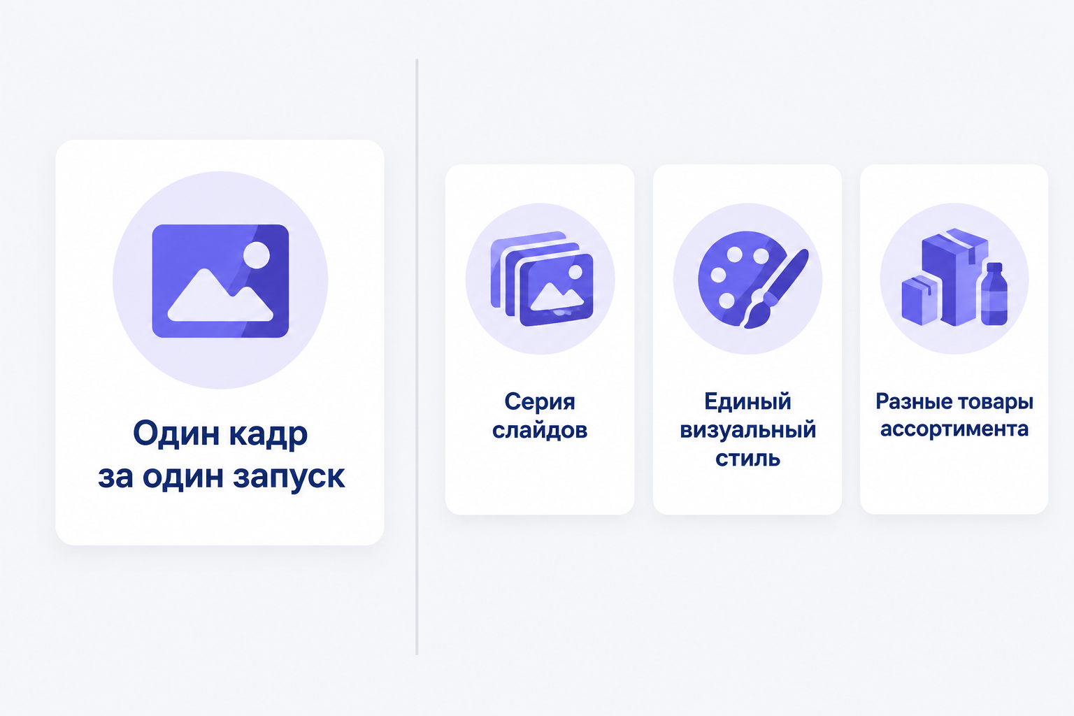 Инфографика-контраст: слева карточка «Один кадр за один запуск», справа три карточки — «Серия слайдов», «Единый визуальный стиль», «Разные товары ассортимента».