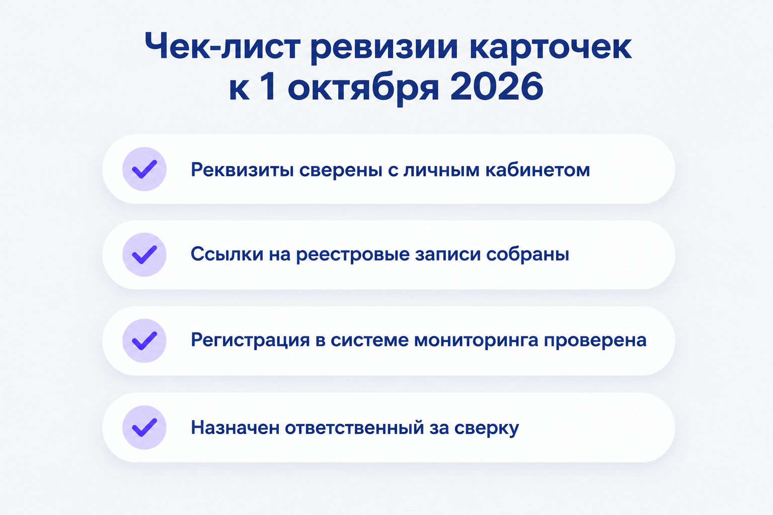 Инфографика: чек-лист ревизии карточек к 1 октября 2026 года — сверка реквизитов, ссылки на реестровые записи, регистрация в системе мониторинга, назначенный ответственный
