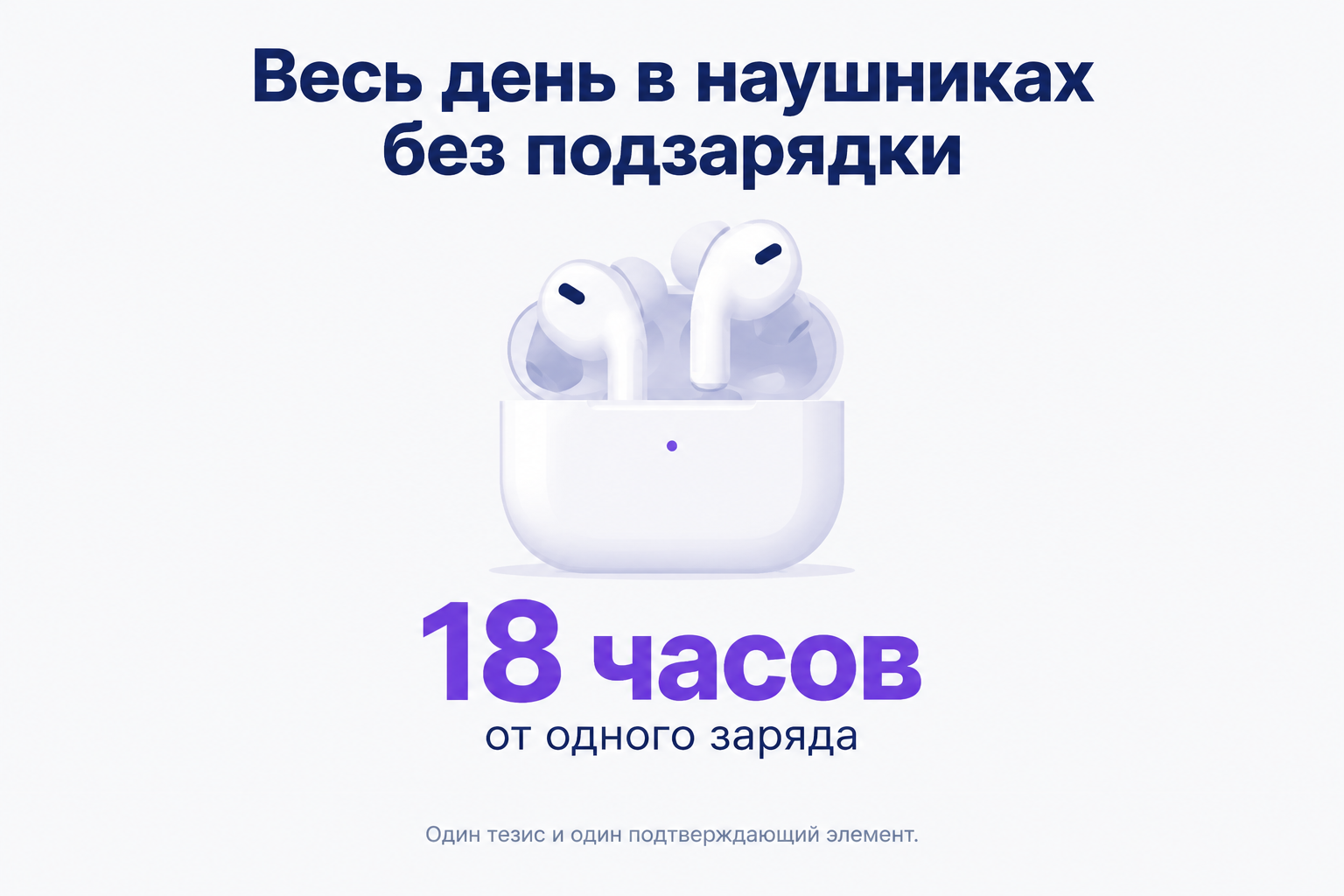 Инфографика: слайд карточки беспроводных наушников с заголовком «Весь день в наушниках без подзарядки», крупной цифрой «18 часов» и подписью «от одного заряда», внизу подпись «Один тезис и один подтверждающий элемент».