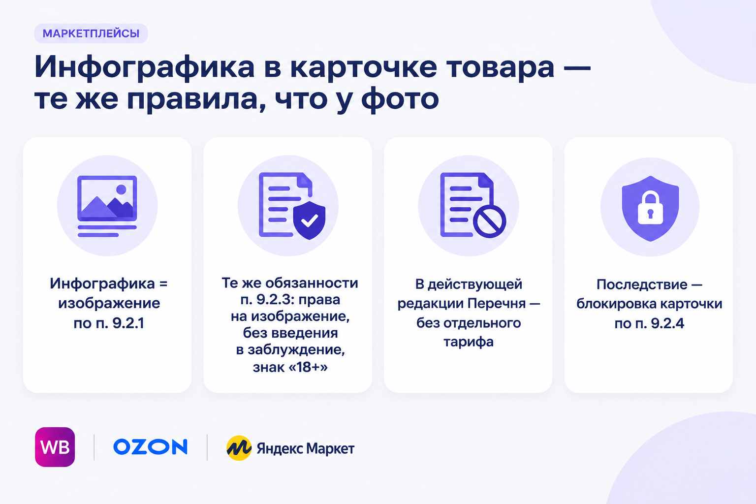 Инфографика в карточке — те же правила, что у фото: права на изображение, знак 18+, без отдельного денежного тарифа