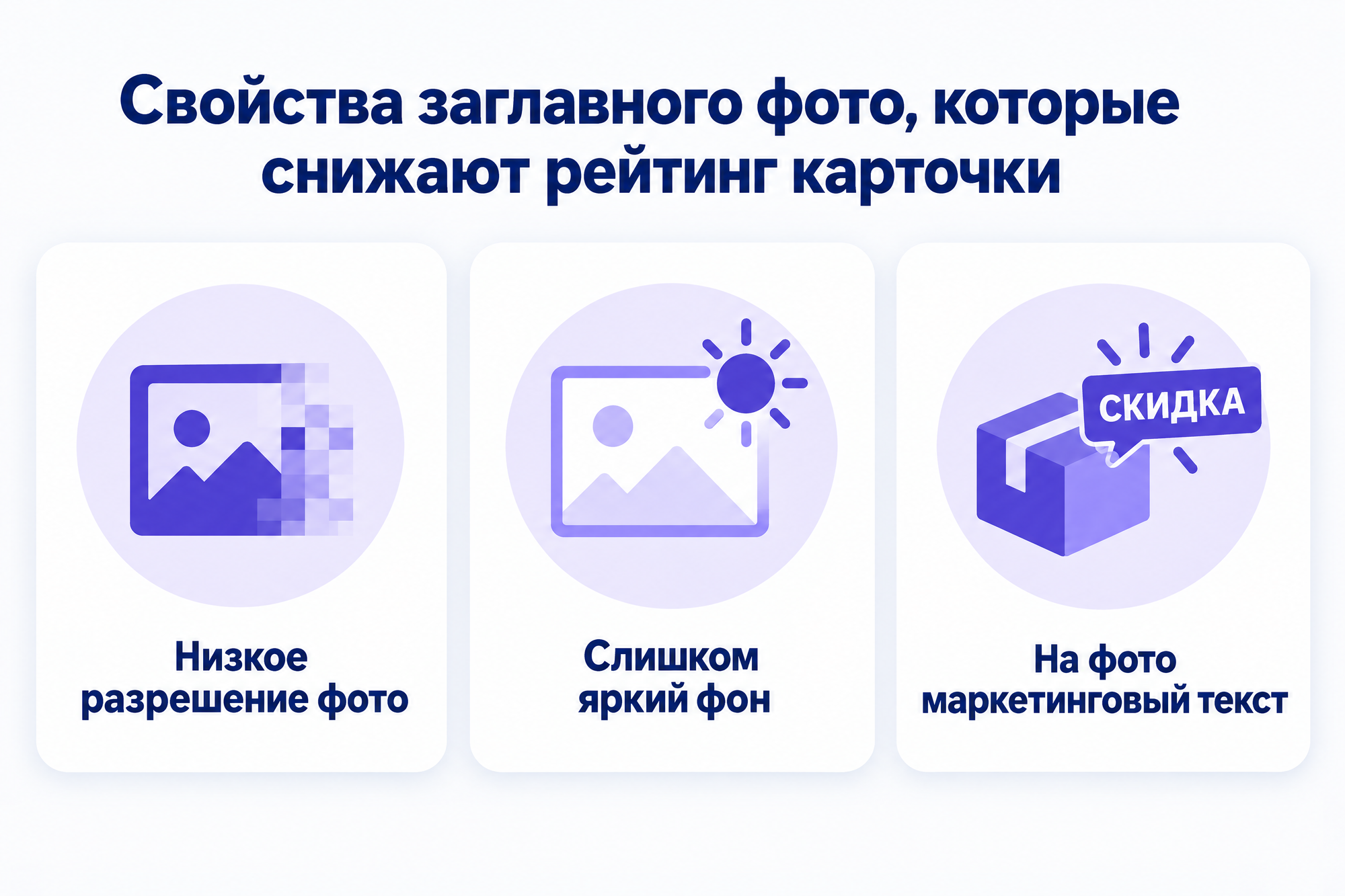 Инфографика: свойства фото, снижающие рейтинг карточки — низкое разрешение, яркий фон, маркетинговый текст на фото