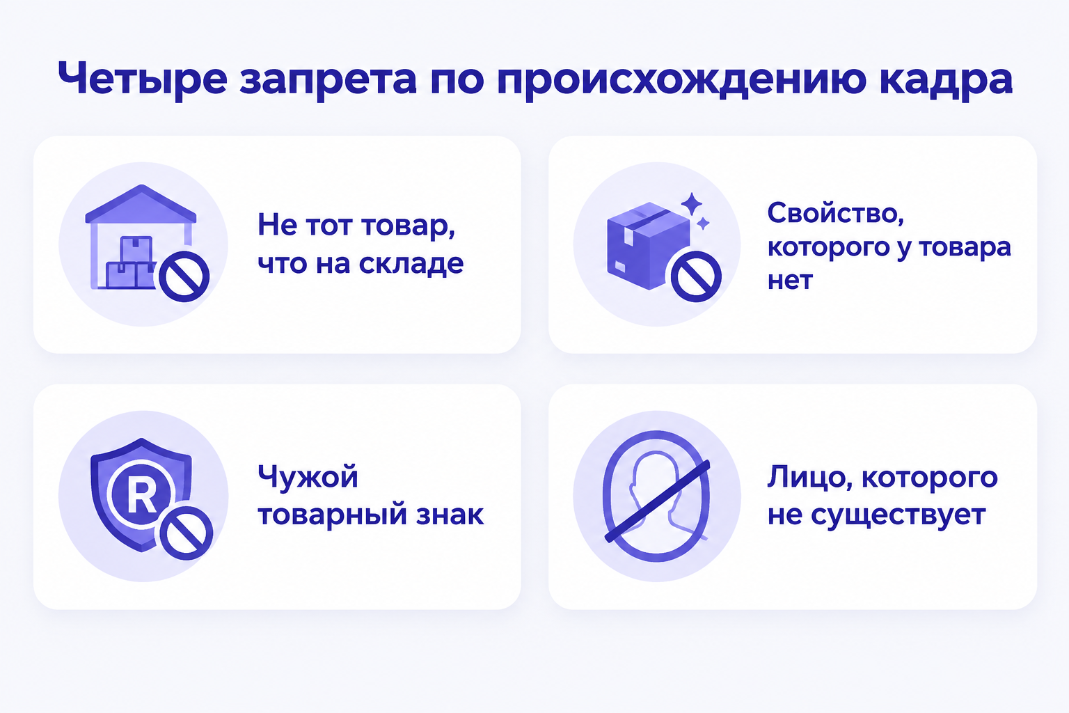Инфографика «Четыре запрета по происхождению кадра»: четыре карточки без номеров — «Не тот товар, что на складе», «Свойство, которого у товара нет», «Чужой товарный знак», «Лицо, которого не существует» с пустой перечёркнутой портретной рамкой без лица.