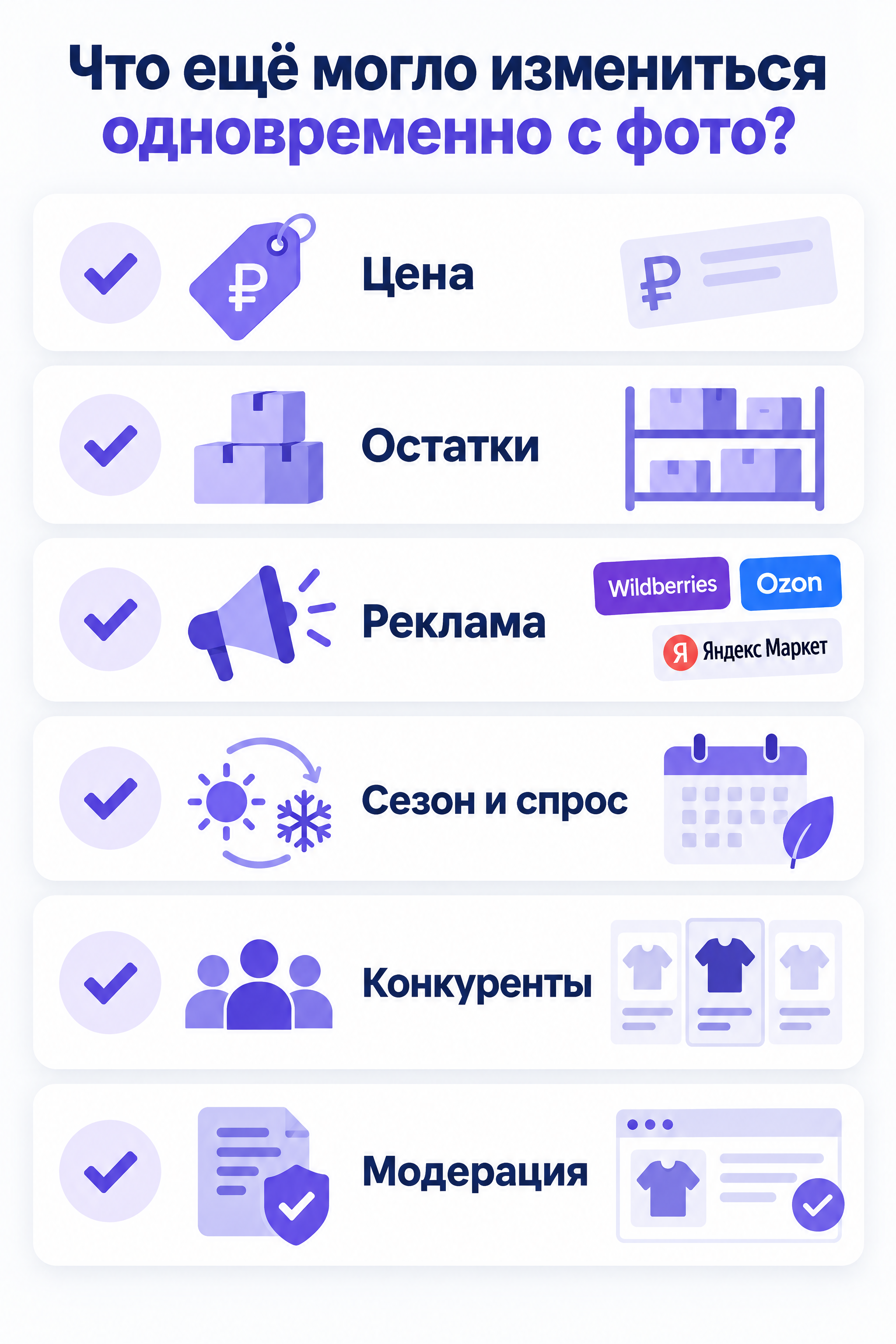 Инфографика-чек-лист: что ещё могло измениться одновременно с фото — цена, остатки, реклама, сезон, конкуренты, модерация