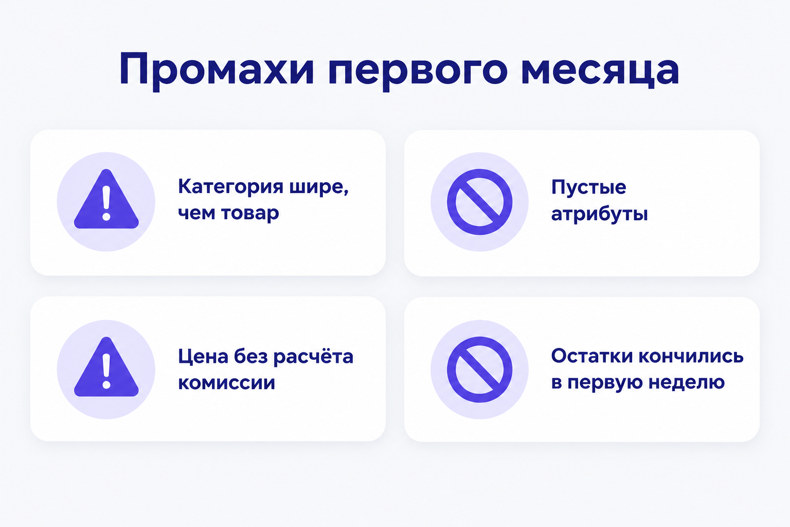 Инфографика «Промахи первого месяца»: четыре карточки-плашки с предупреждающими иконками и подписями «Категория шире, чем товар», «Пустые атрибуты», «Цена без расчёта комиссии», «Остатки кончились в первую неделю».