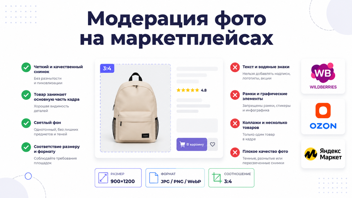 Схема модерации фото карточки товара на маркетплейсах WB и Ozon — чеклист требований