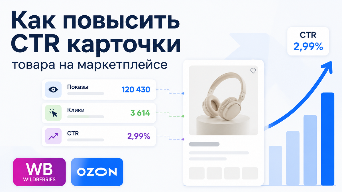 Как повысить CTR карточки на WB и Ozon: визуал и аналитика